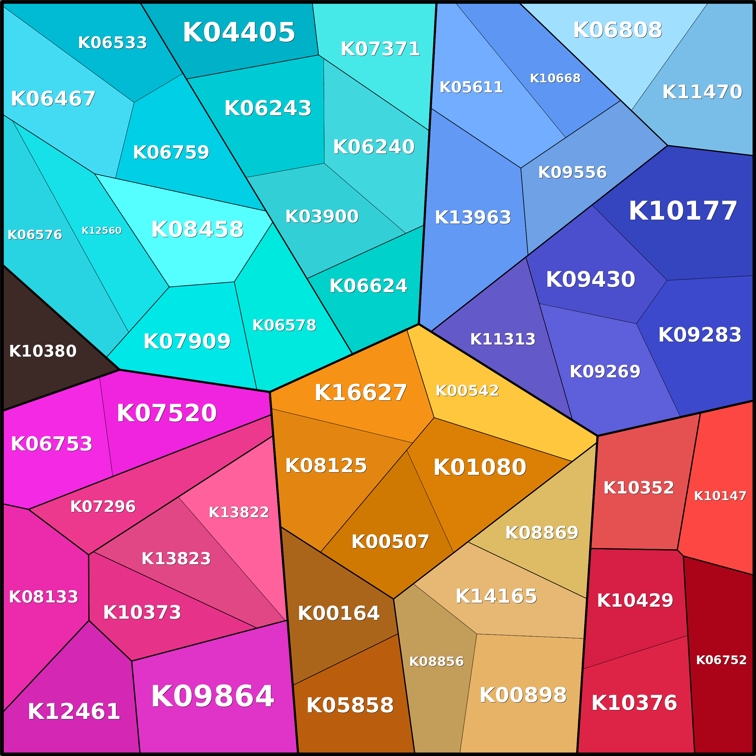 Treemap Press Ctrl-F5
