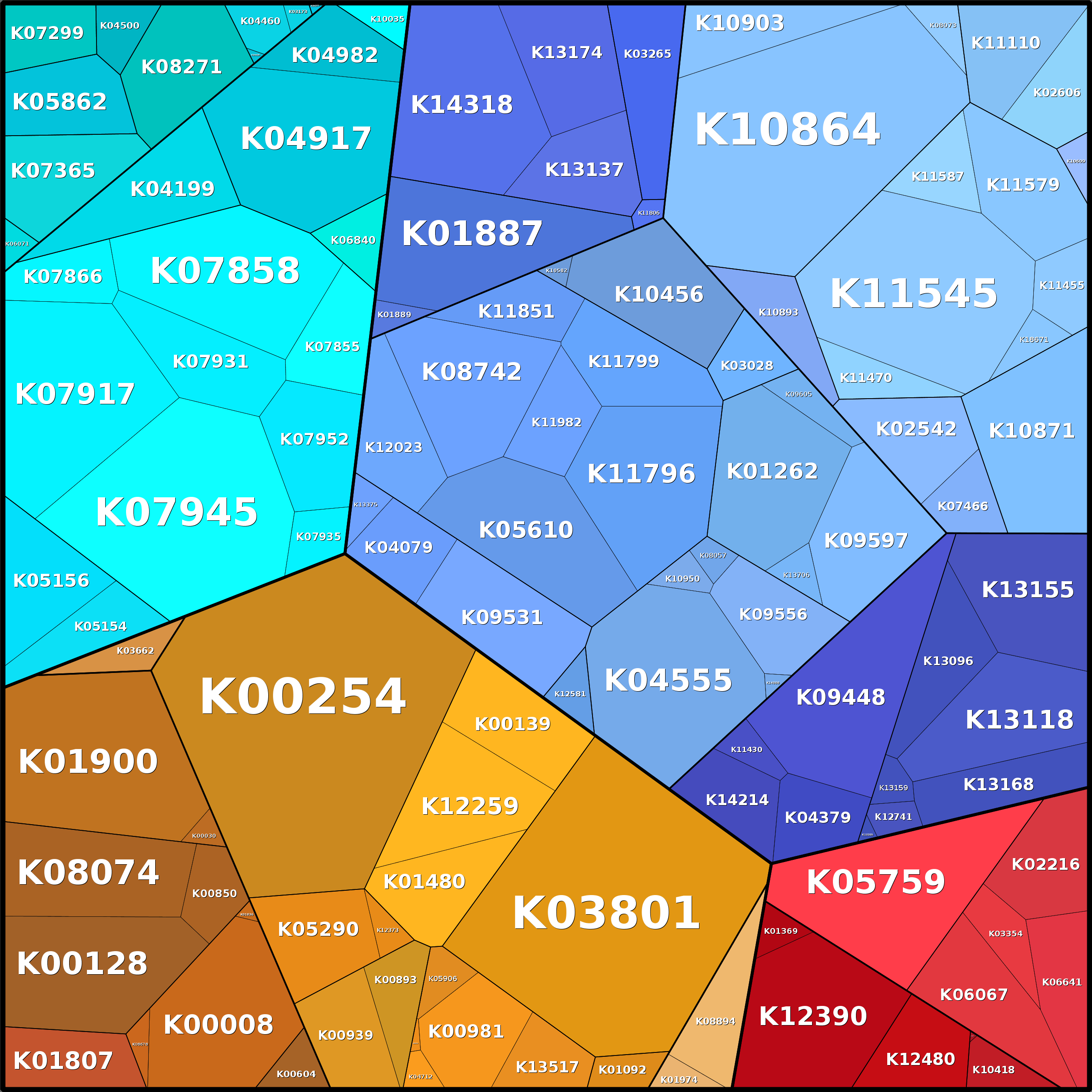 Treemap Press Ctrl-F5