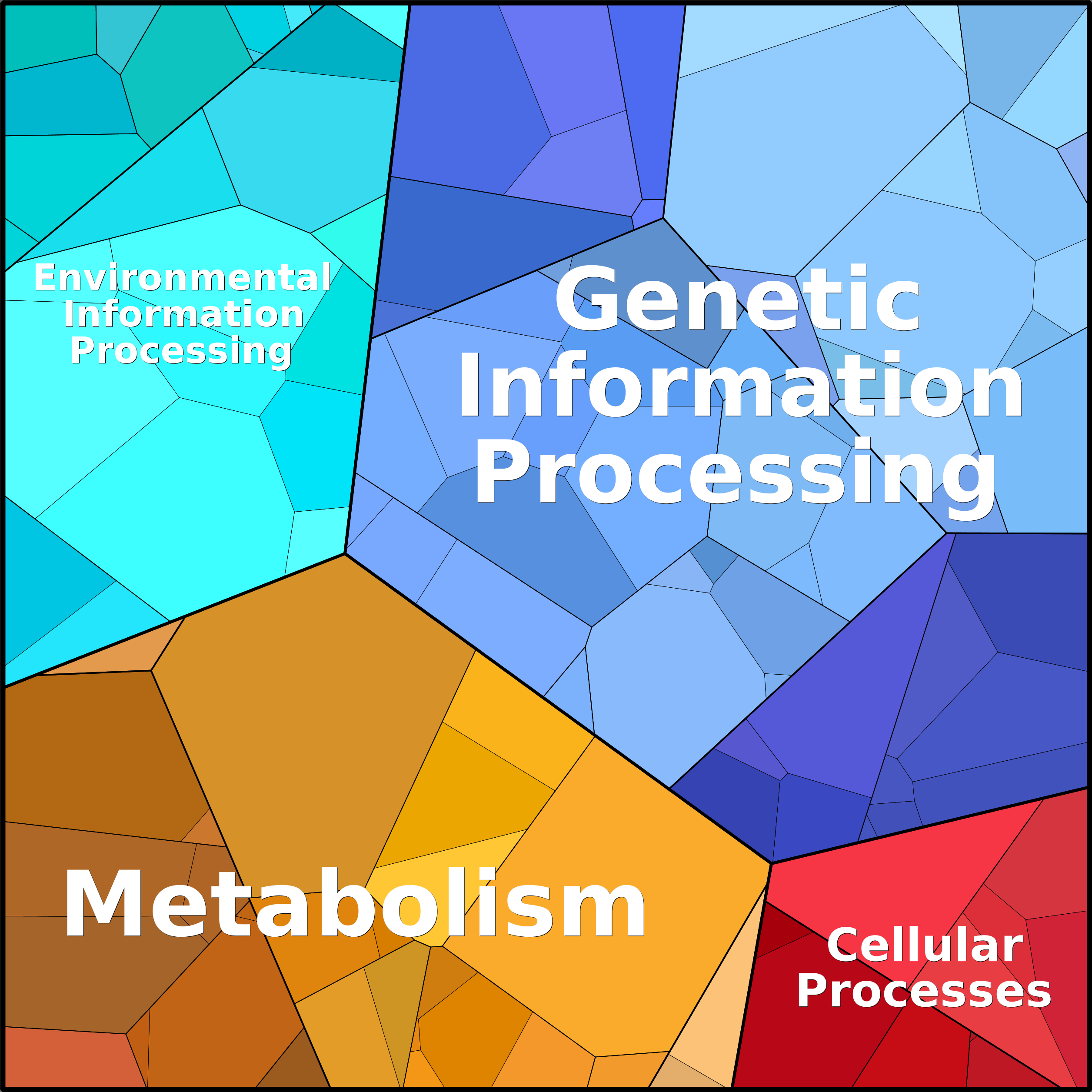 Treemap Press Ctrl-F5