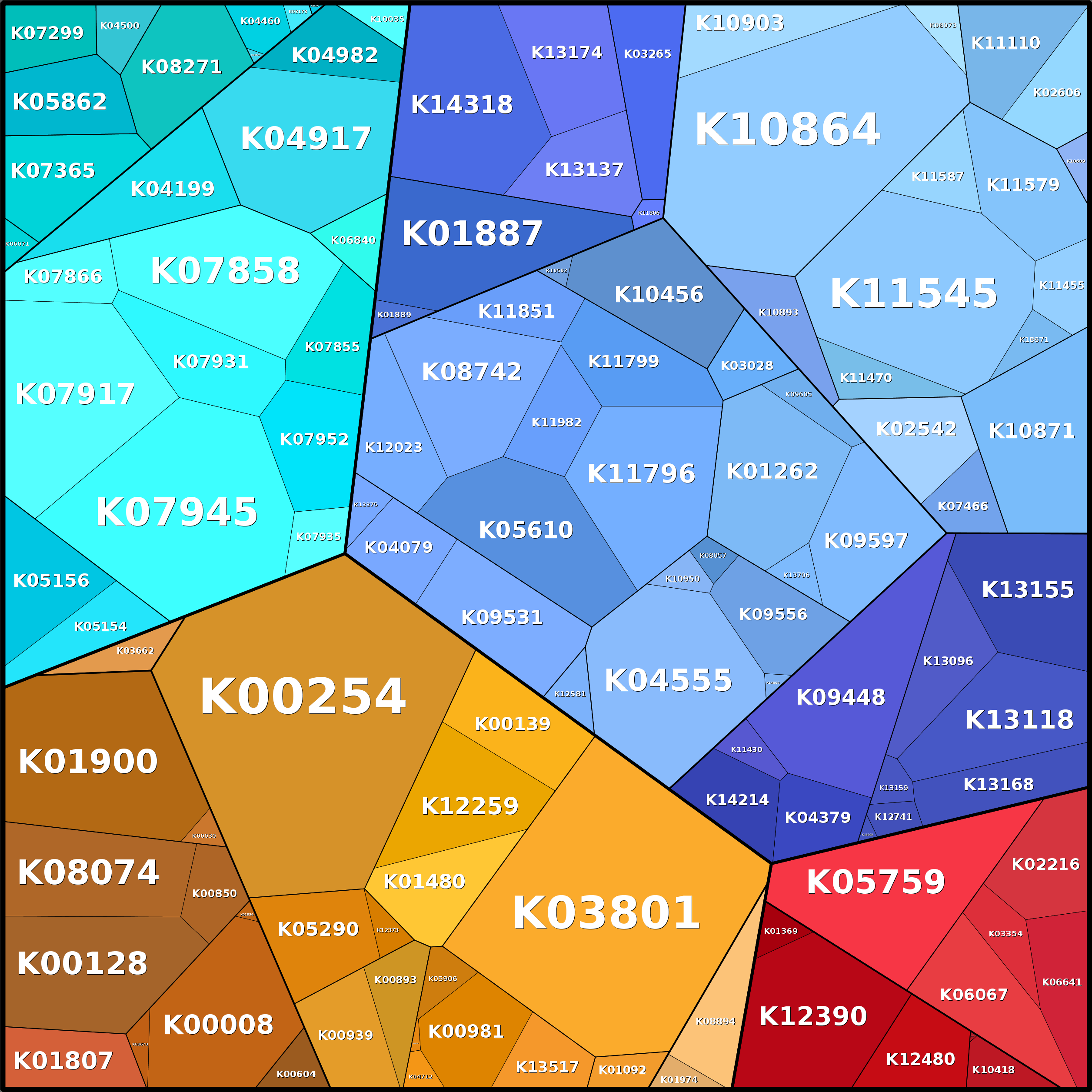 Treemap Press Ctrl-F5