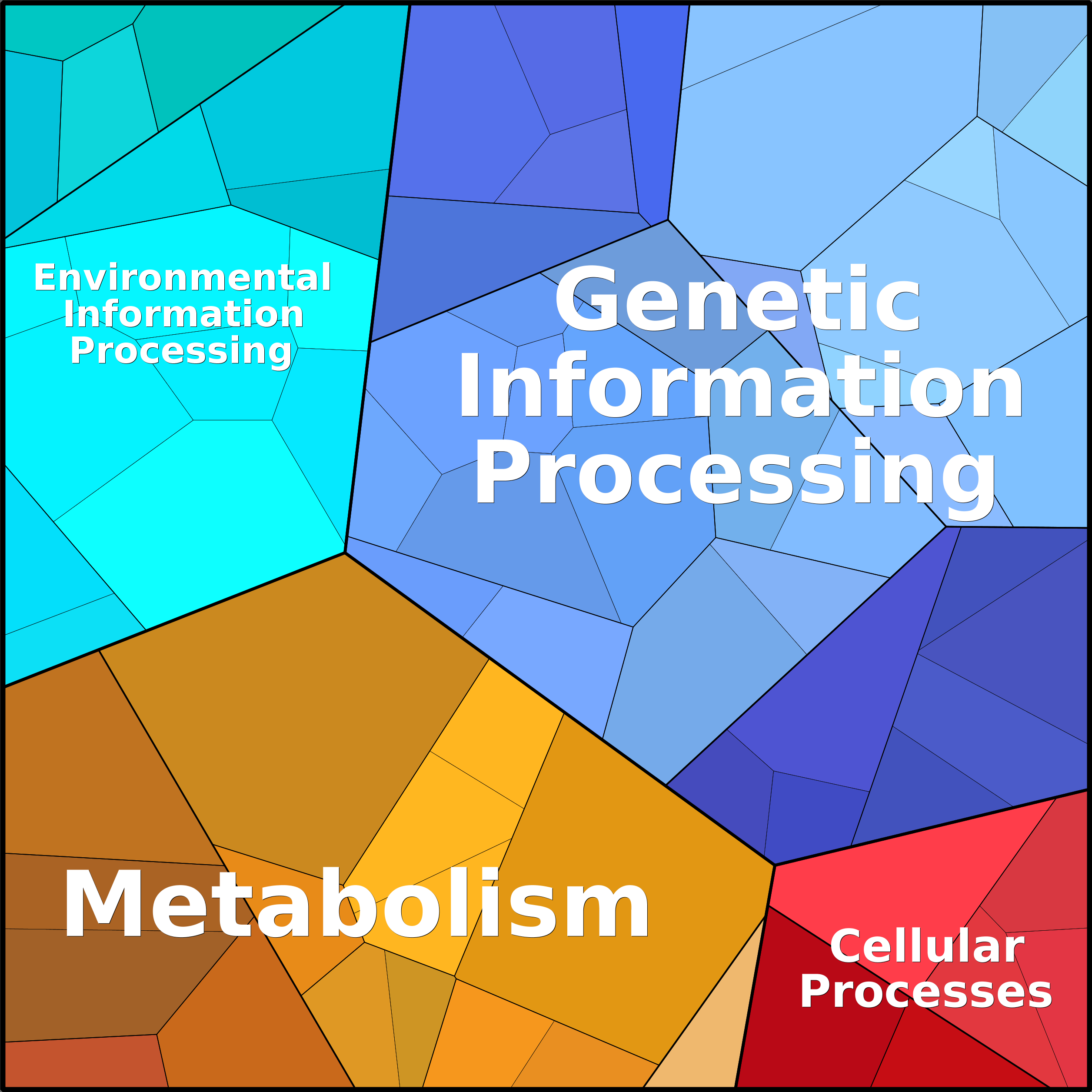 Treemap Press Ctrl-F5