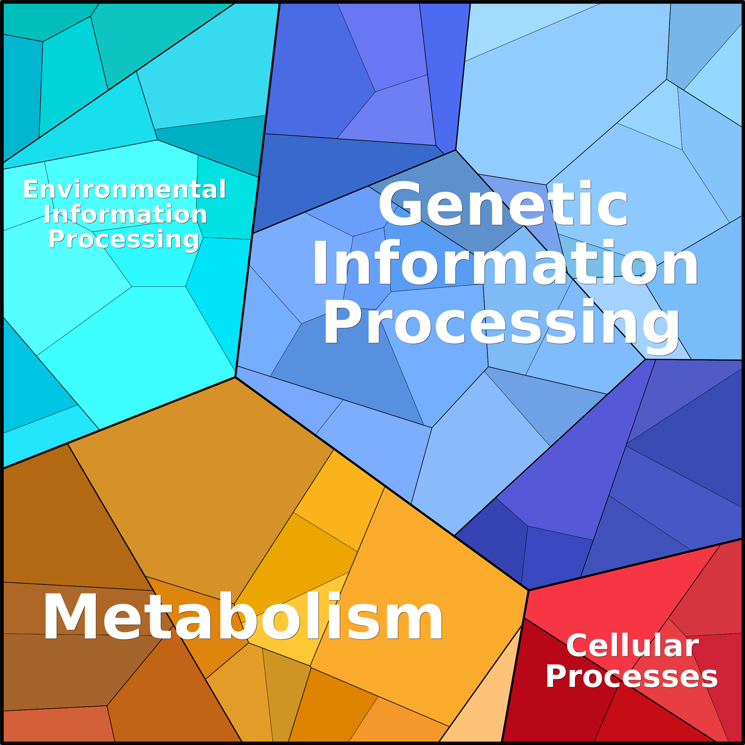Treemap Press Ctrl-F5