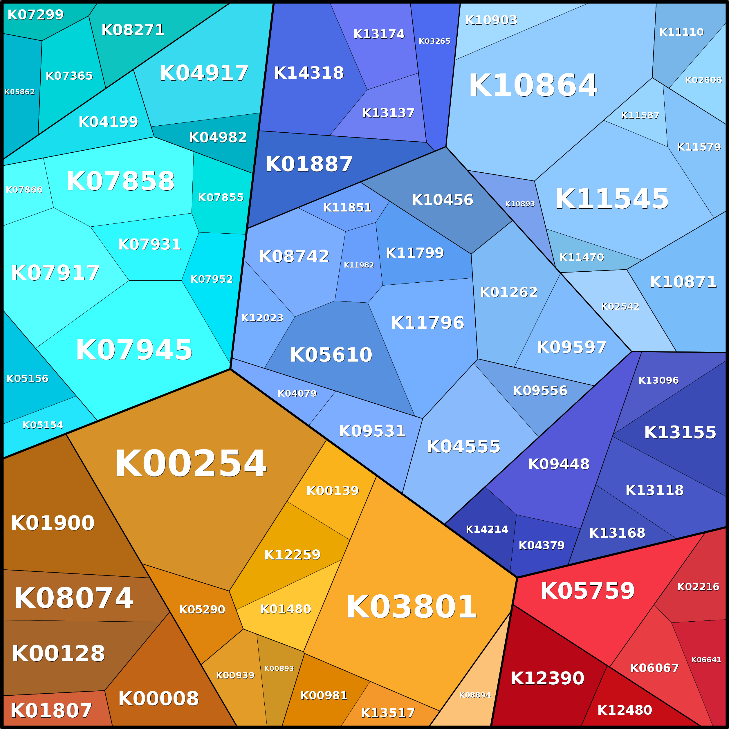 Treemap Press Ctrl-F5