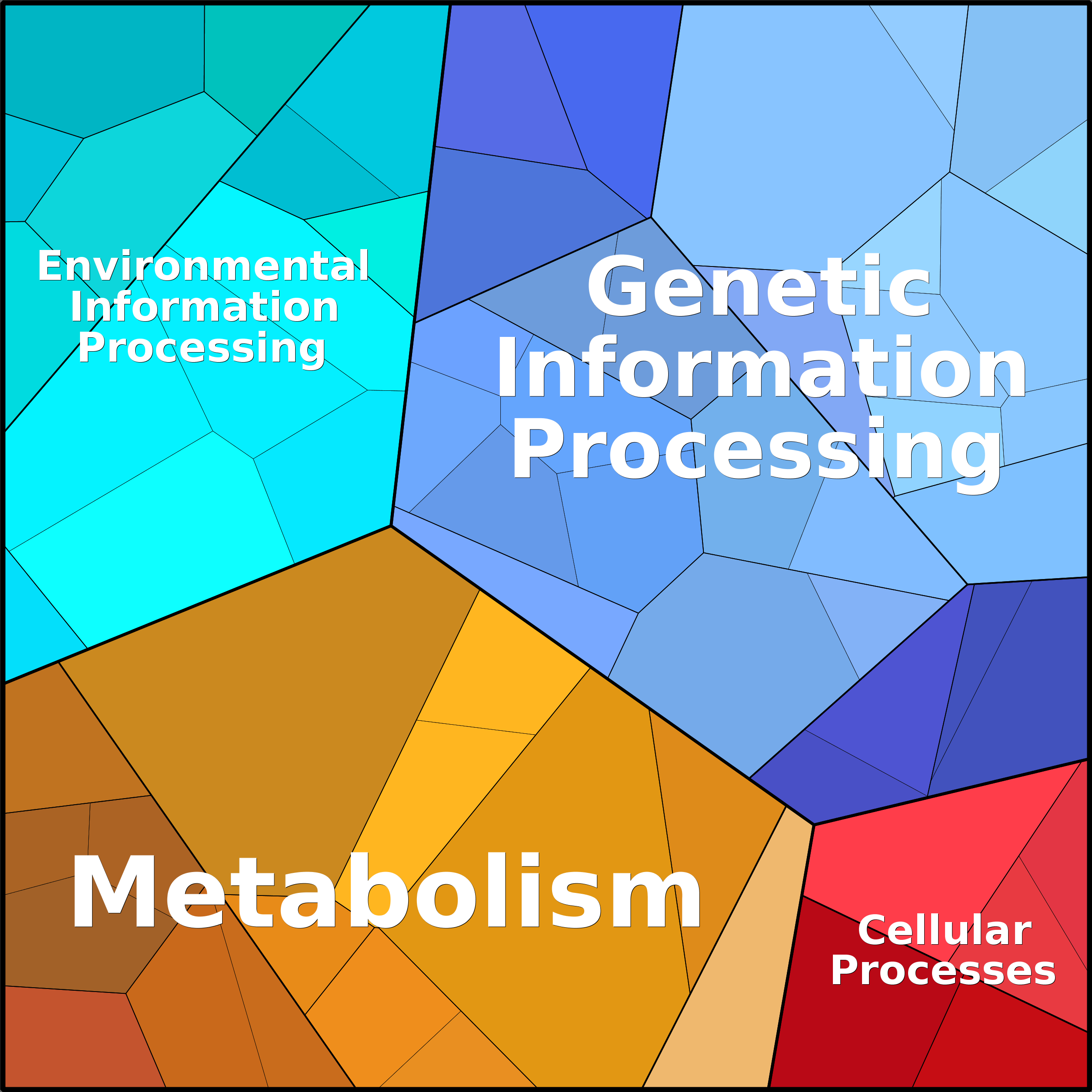 Treemap Press Ctrl-F5