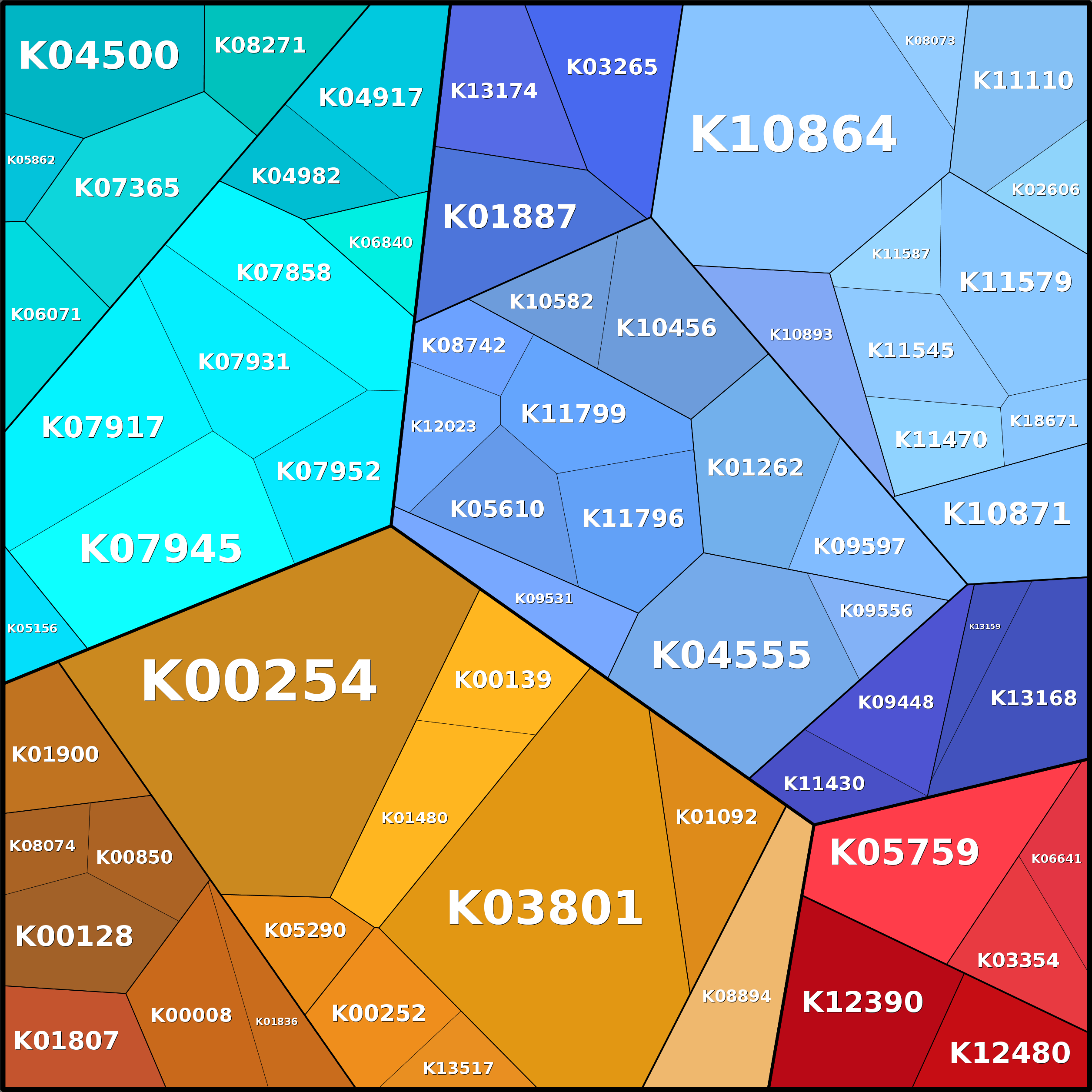 Treemap Press Ctrl-F5