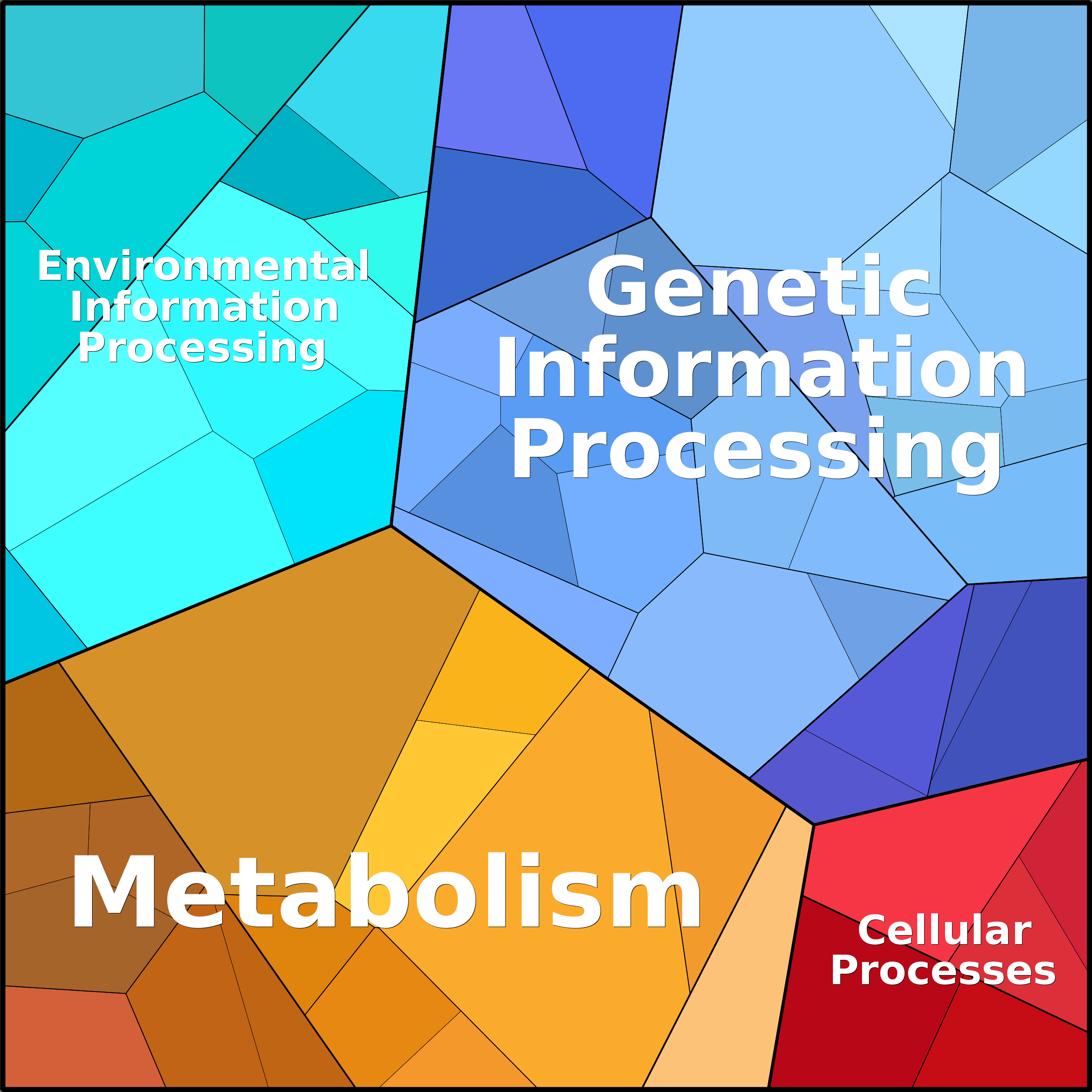 Treemap Press Ctrl-F5