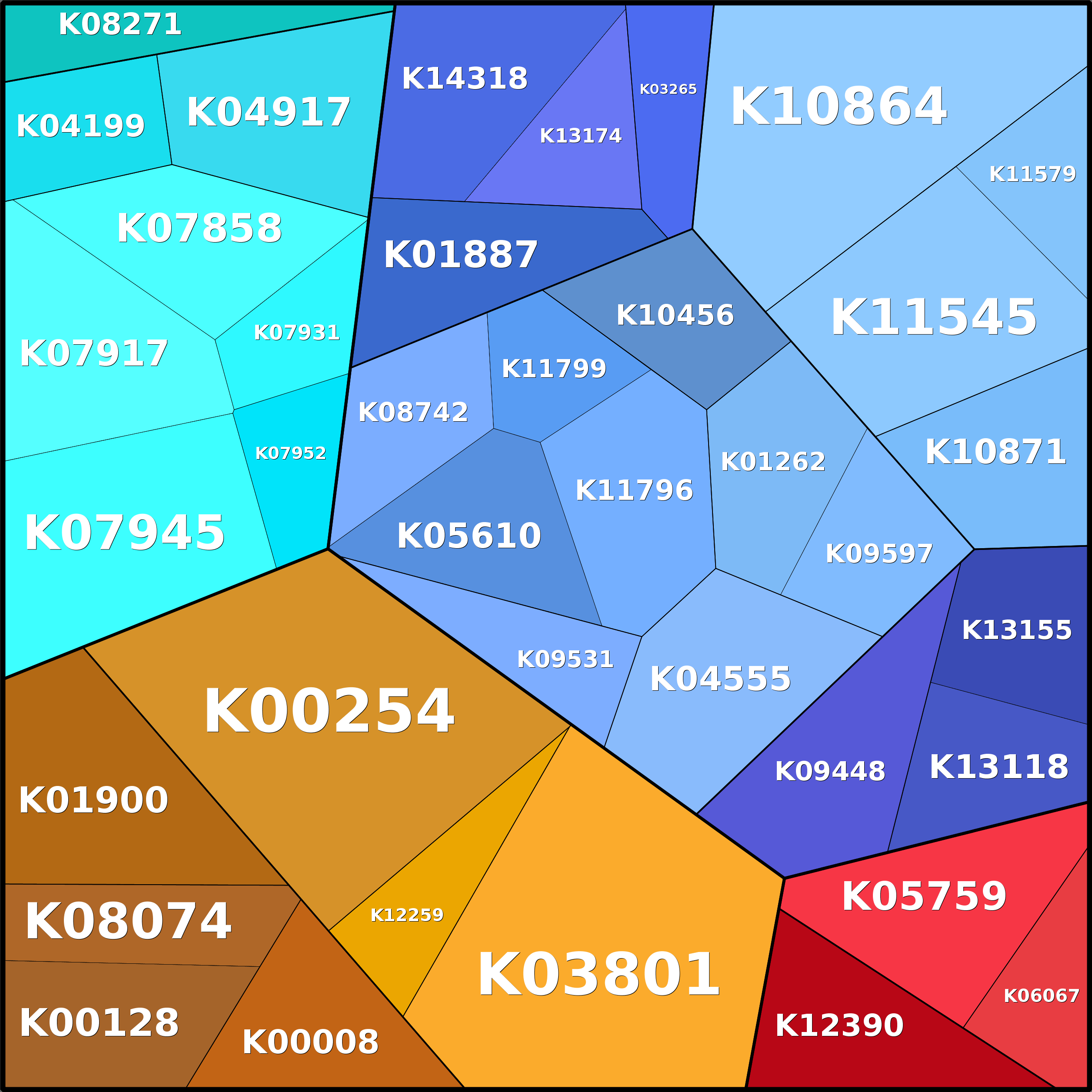Treemap Press Ctrl-F5