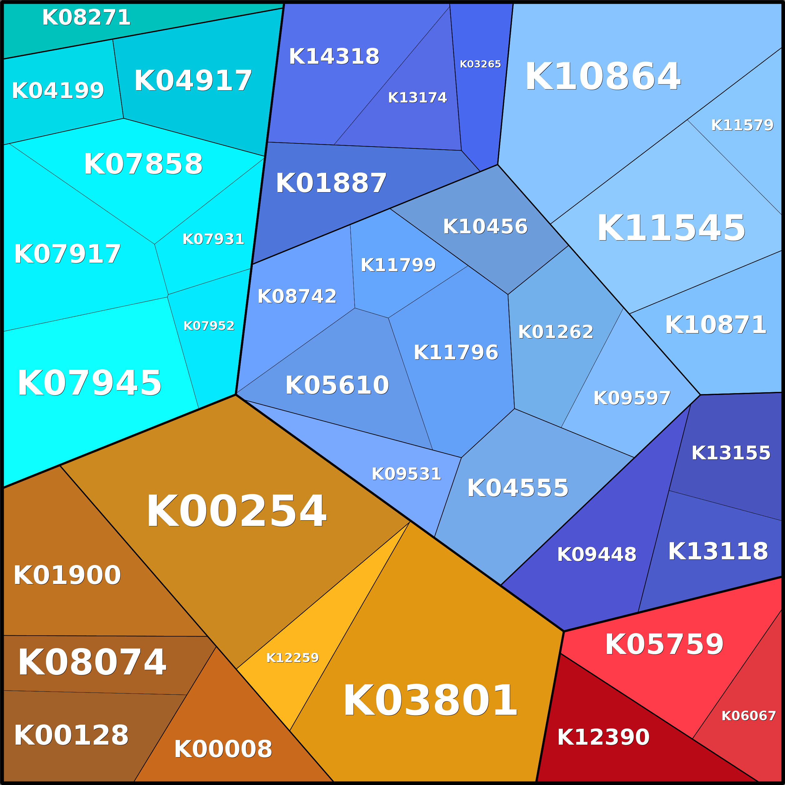 Treemap Press Ctrl-F5