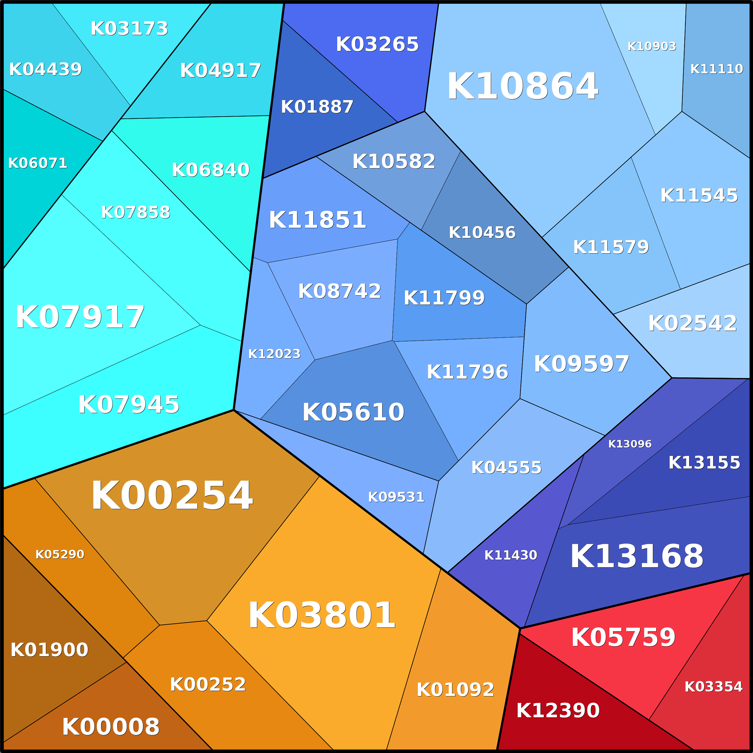 Treemap Press Ctrl-F5