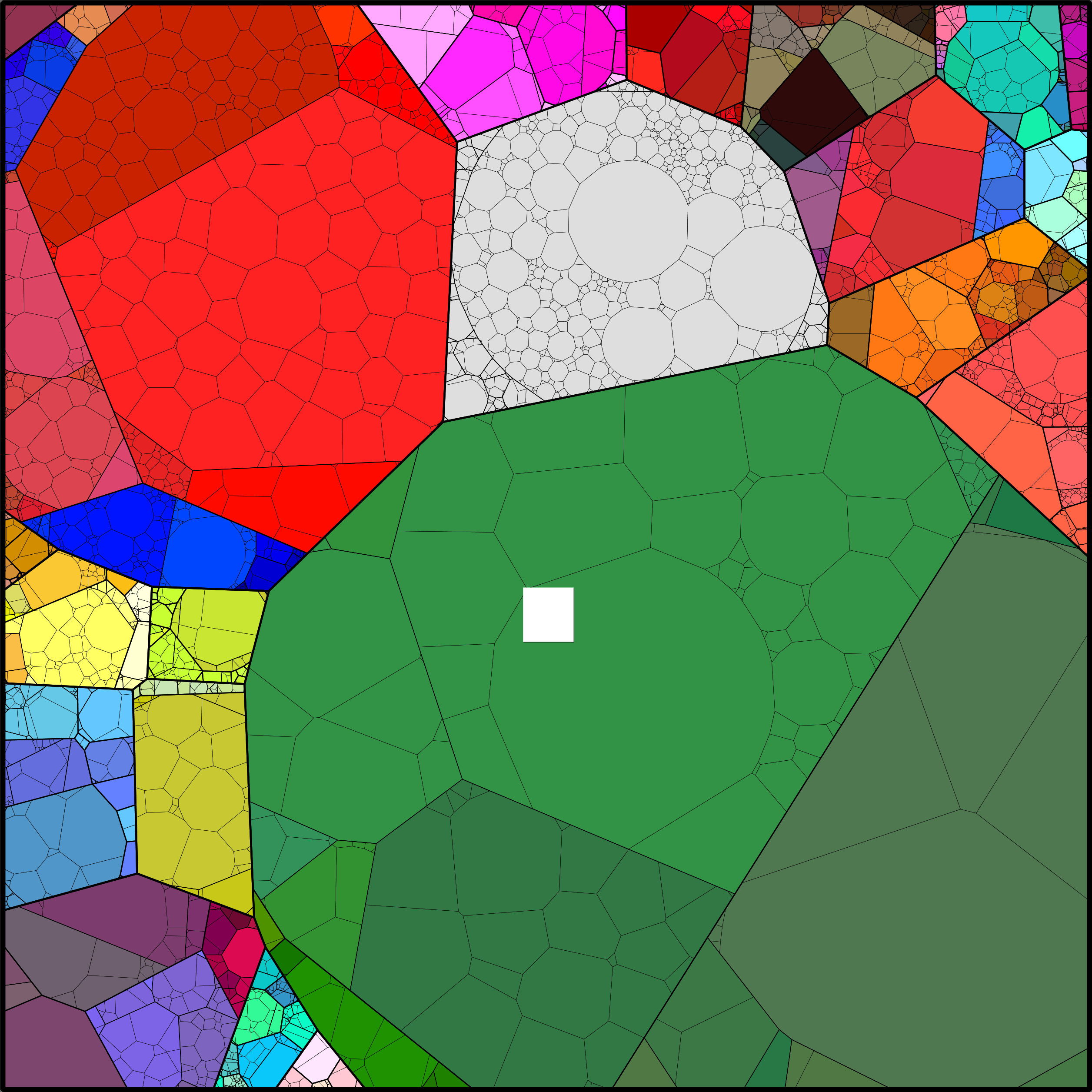 Treemap Press Ctrl-F5