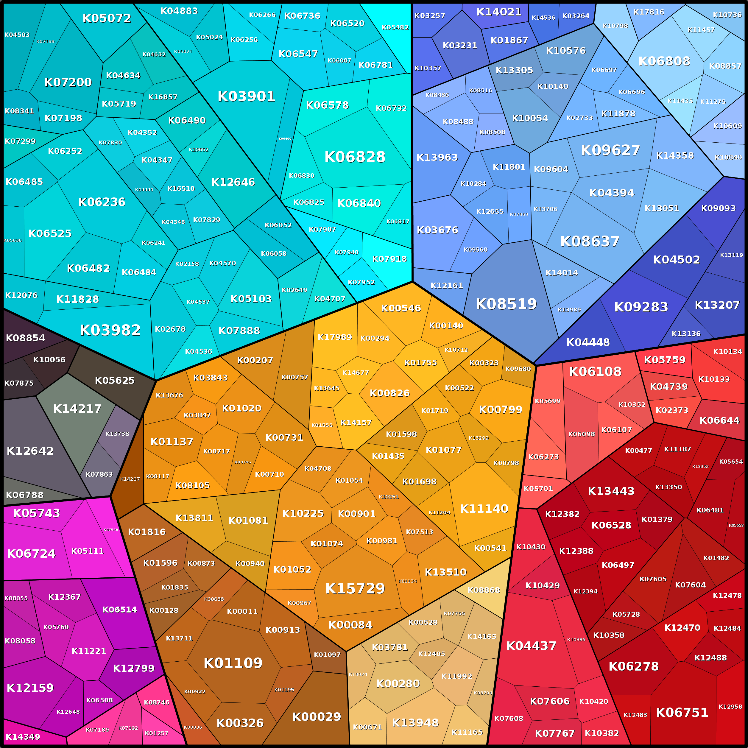 Treemap Press Ctrl-F5