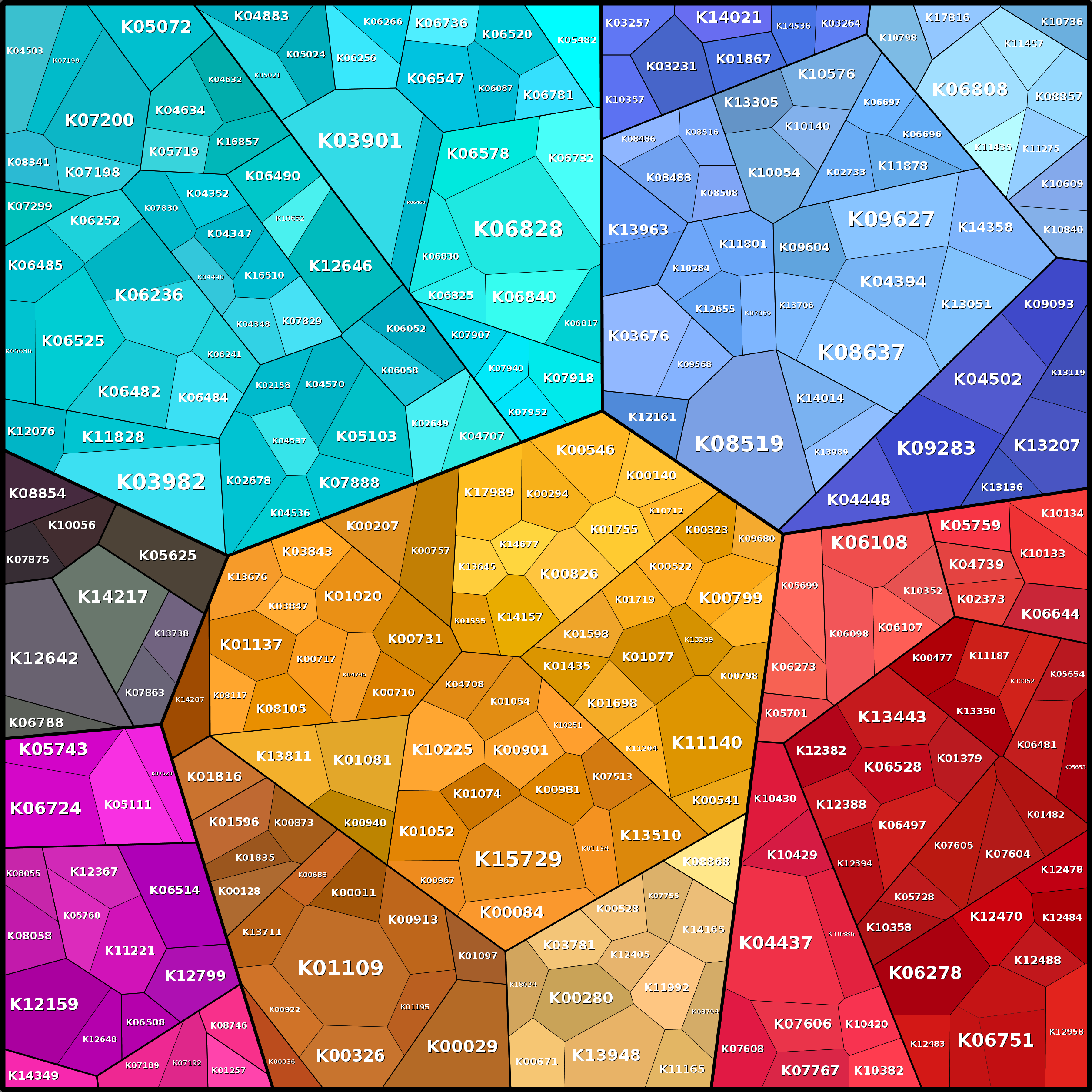 Treemap Press Ctrl-F5