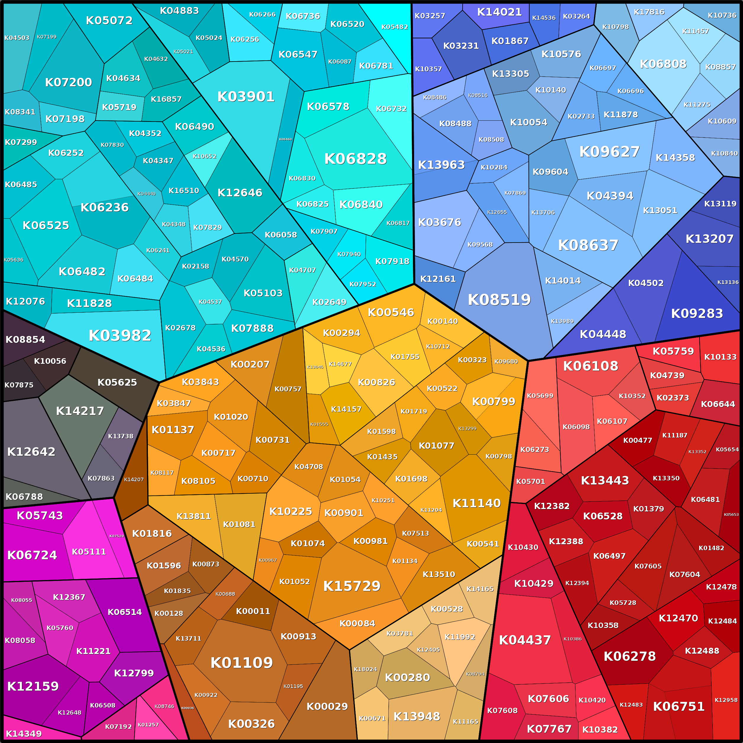Treemap Press Ctrl-F5