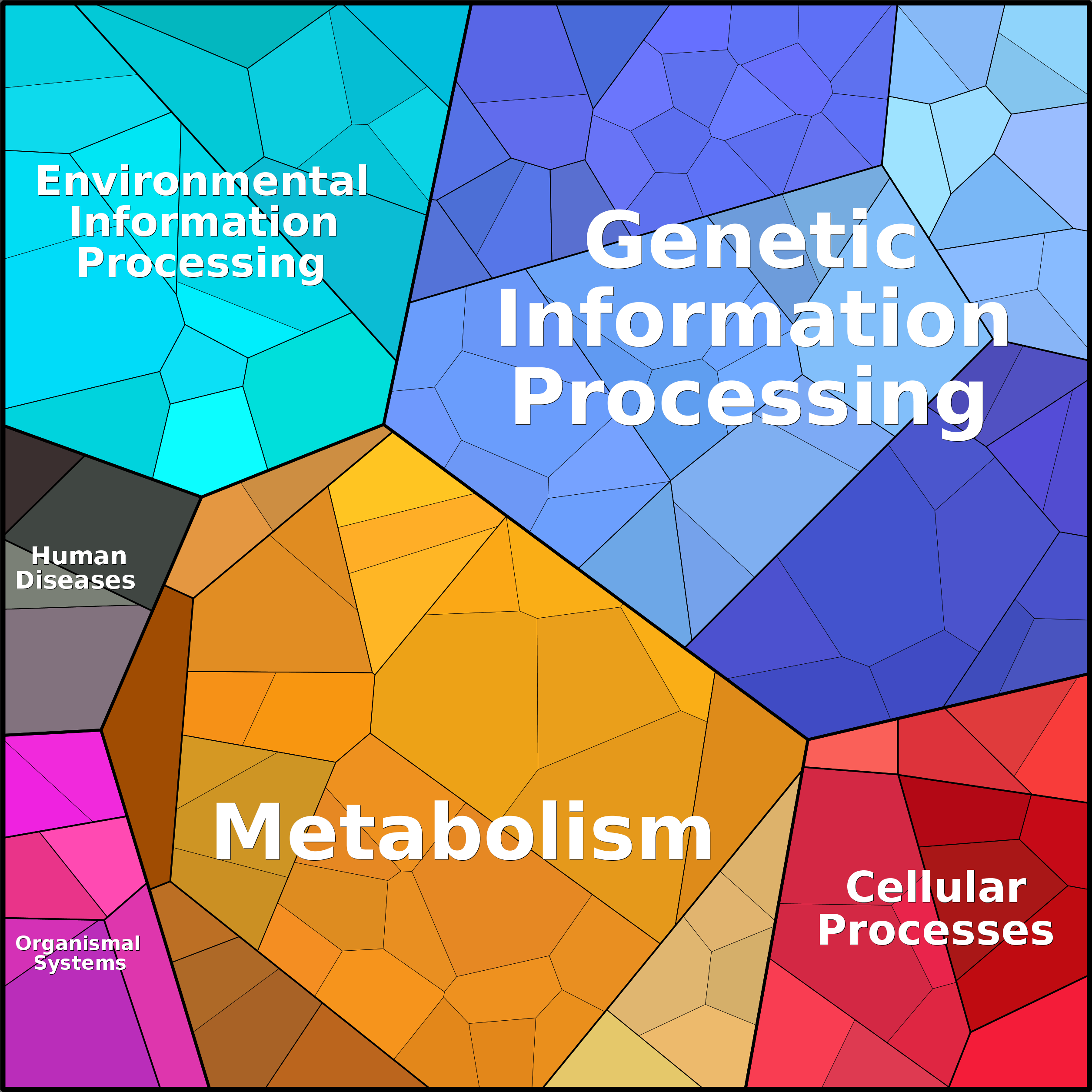 Treemap Press Ctrl-F5