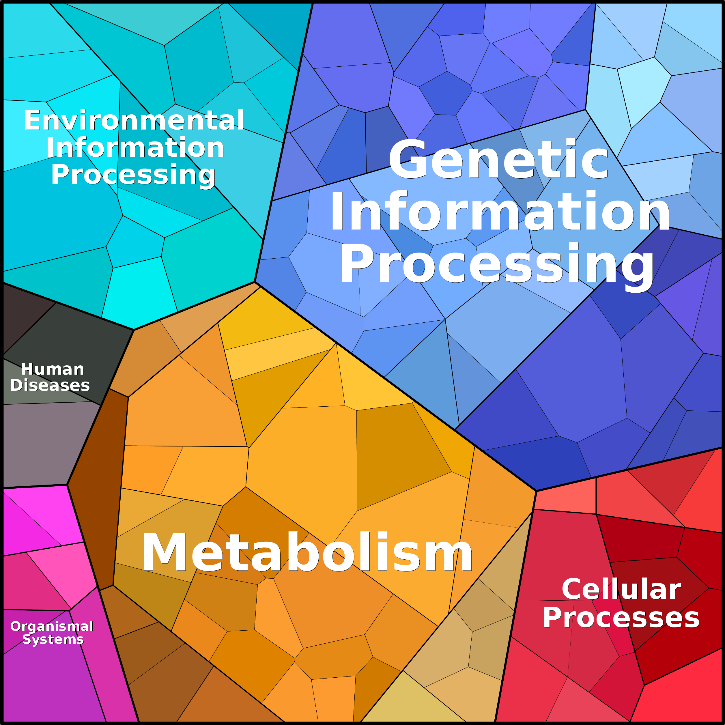 Treemap Press Ctrl-F5