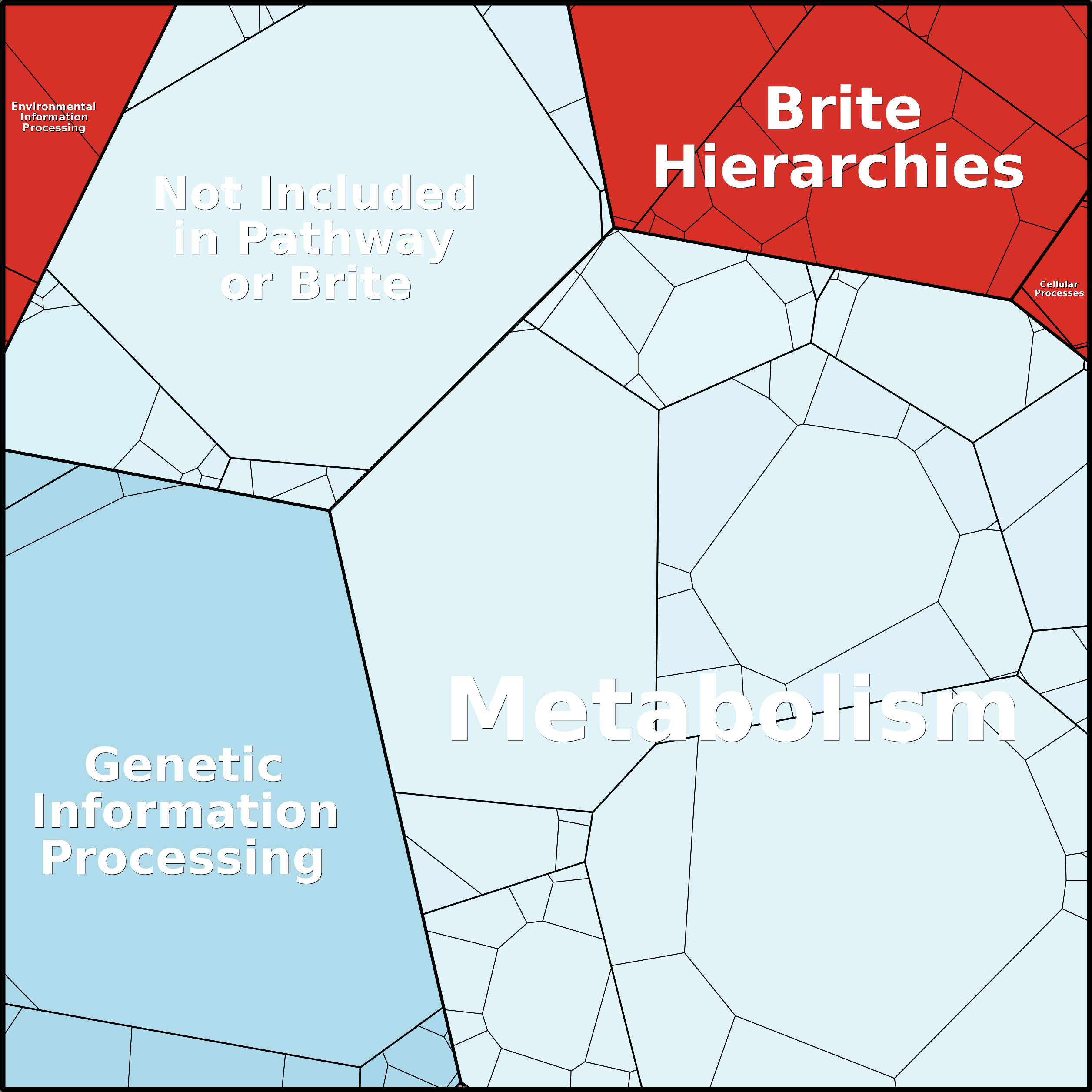 Treemap Press Ctrl-F5