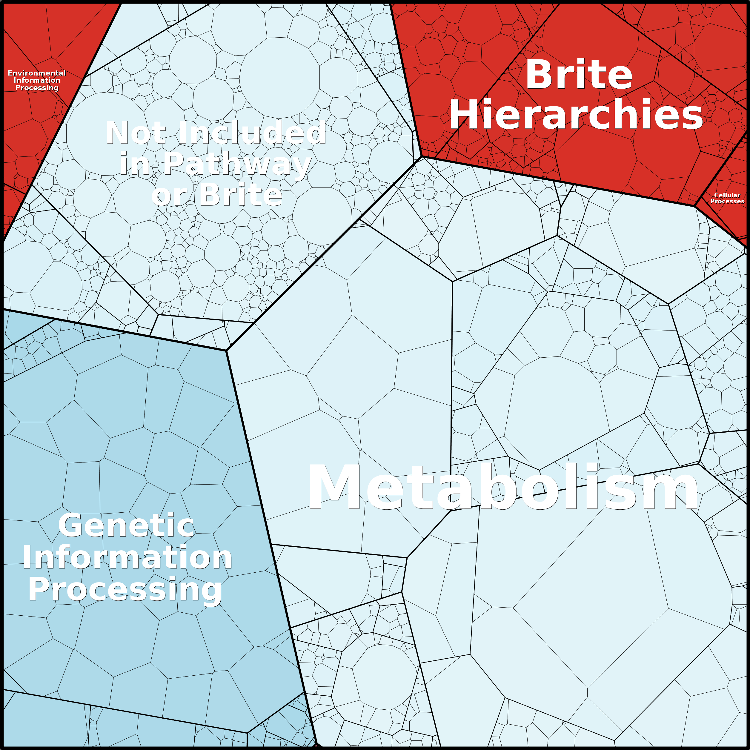 Treemap Press Ctrl-F5
