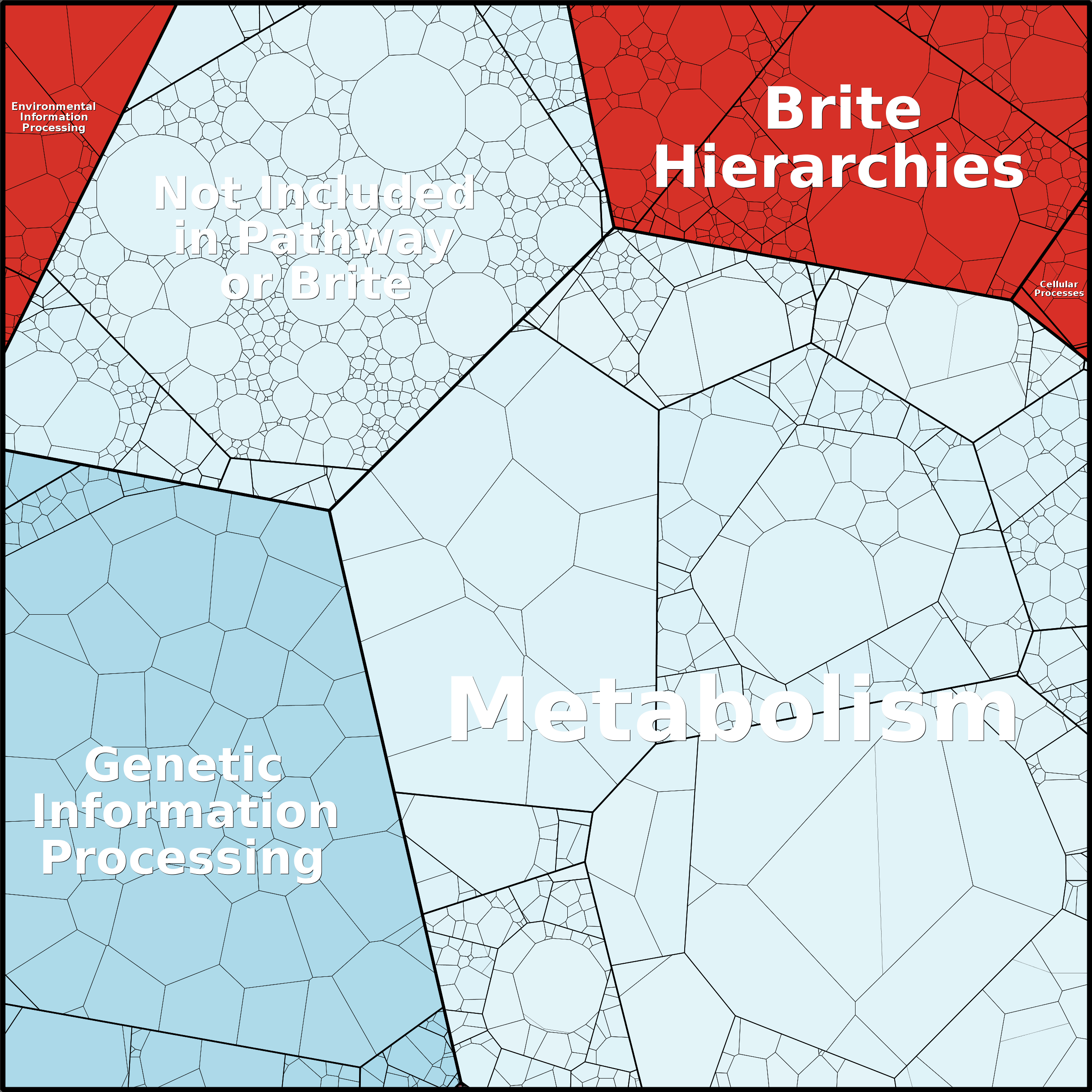 Treemap Press Ctrl-F5