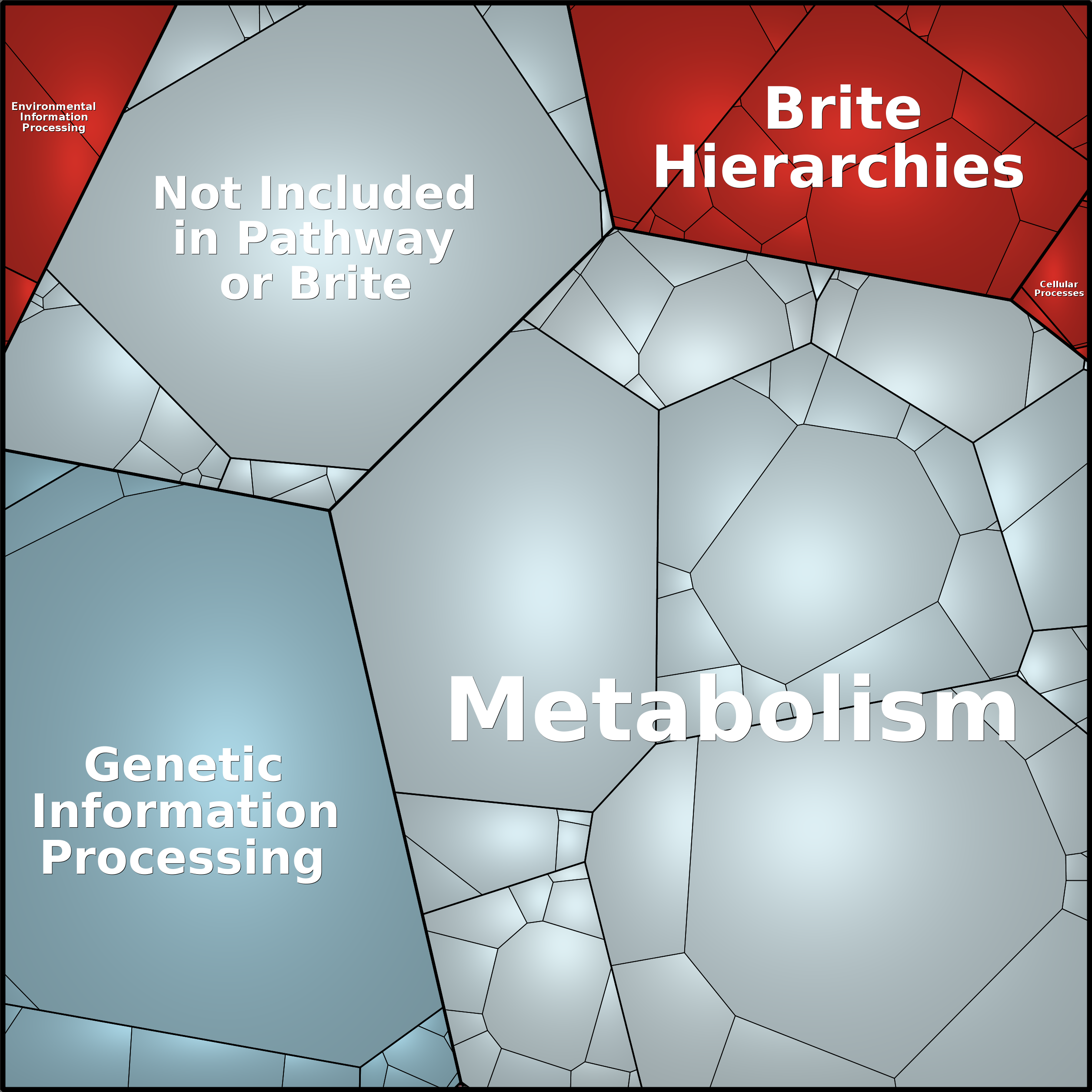 Treemap Press Ctrl-F5