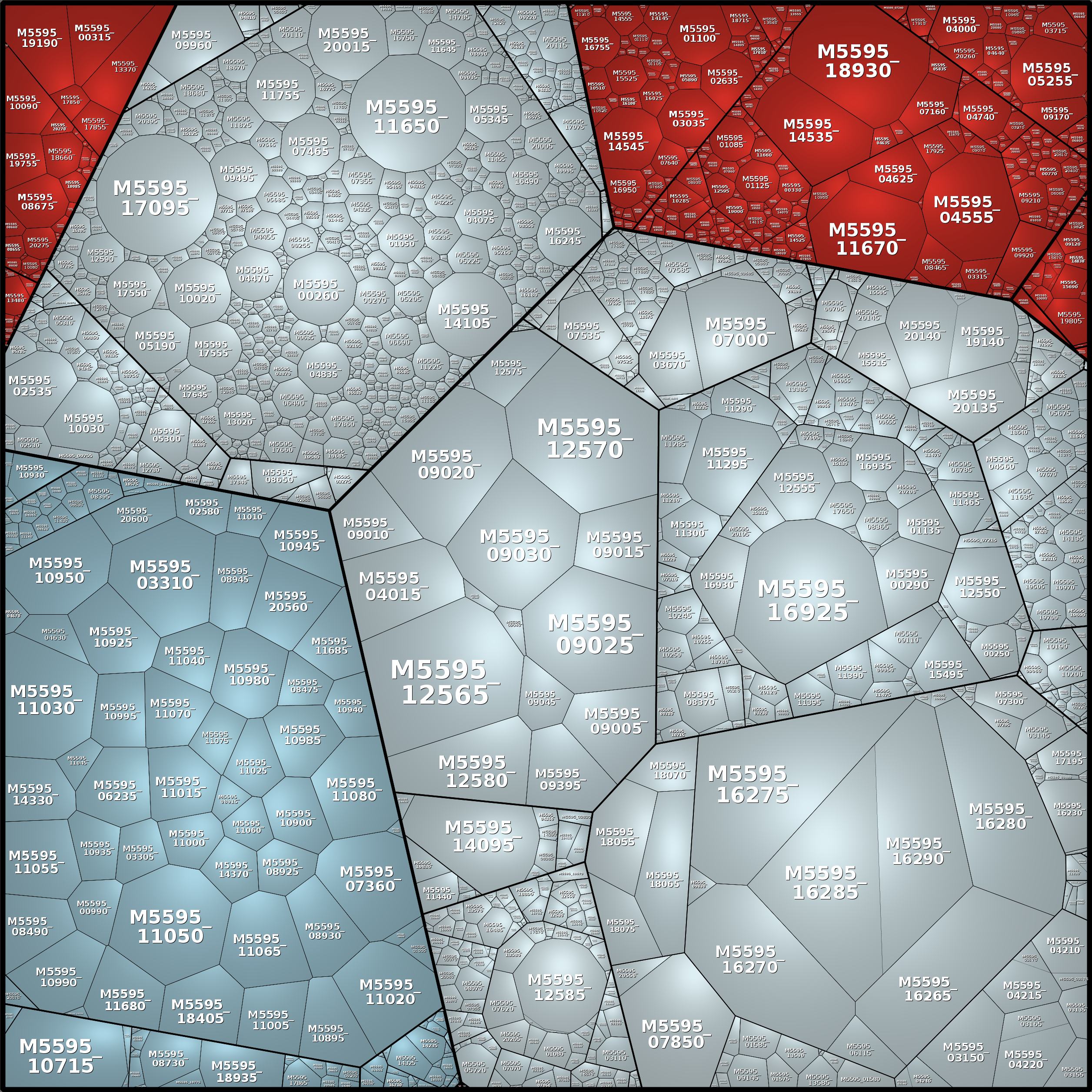 Treemap Press Ctrl-F5
