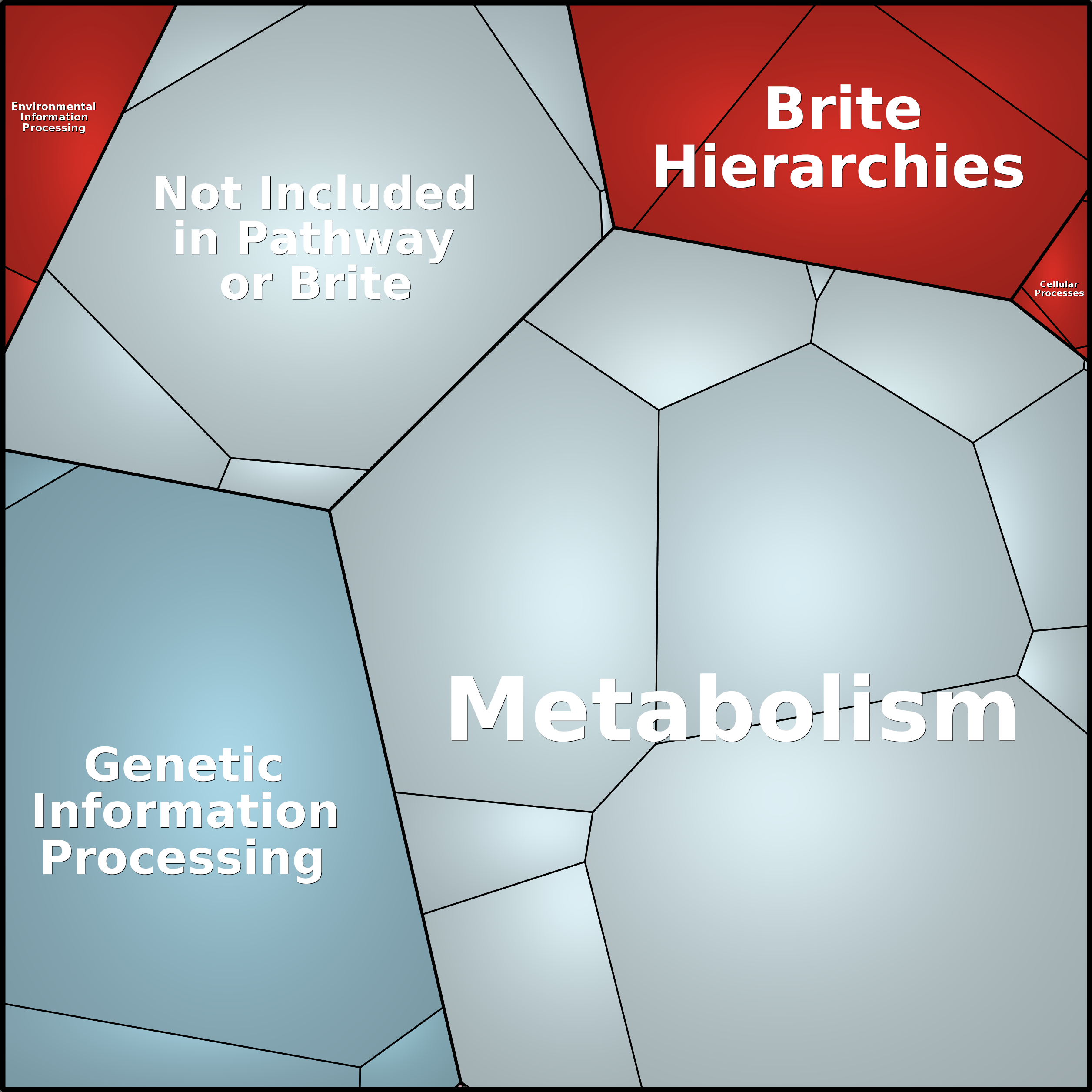 Treemap Press Ctrl-F5
