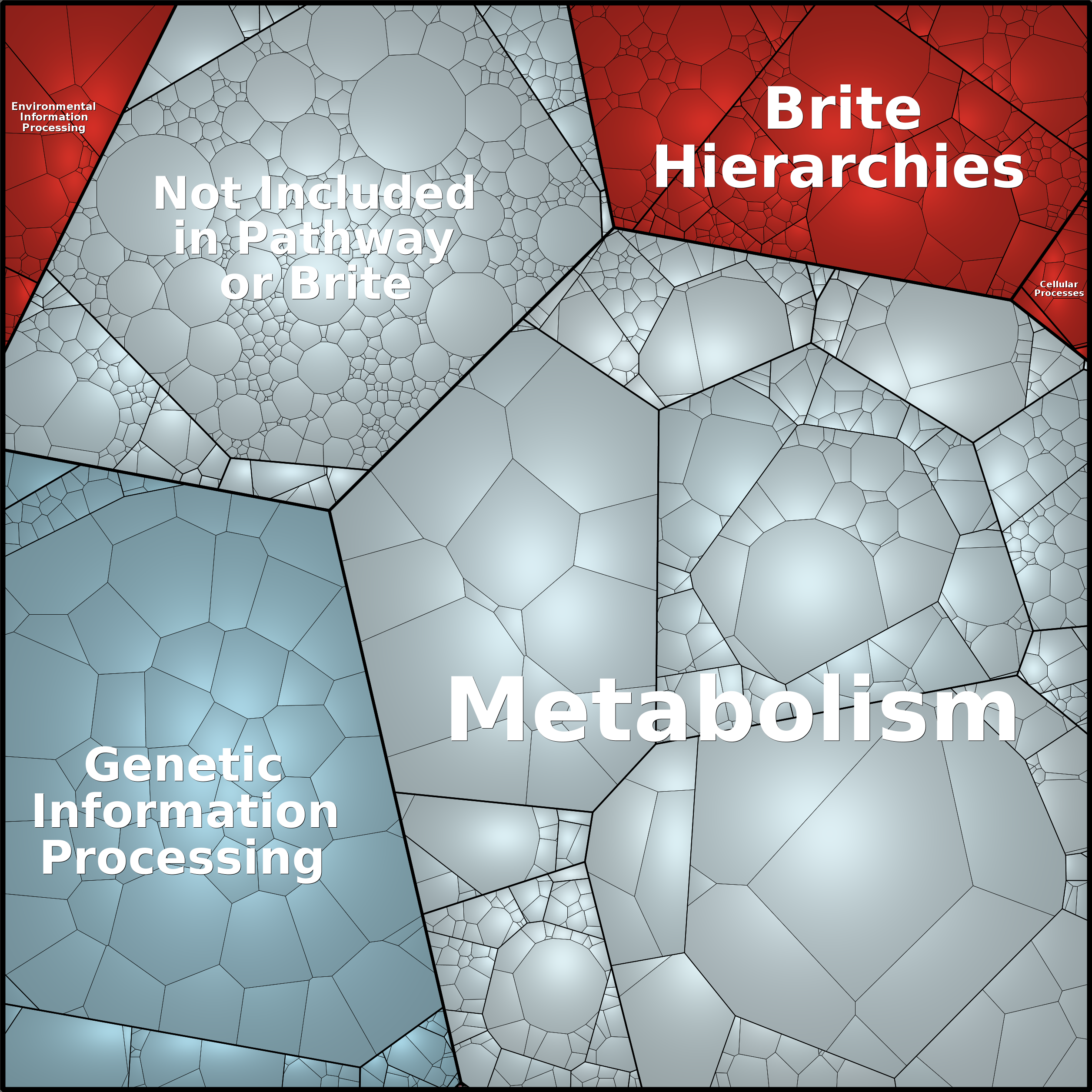 Treemap Press Ctrl-F5