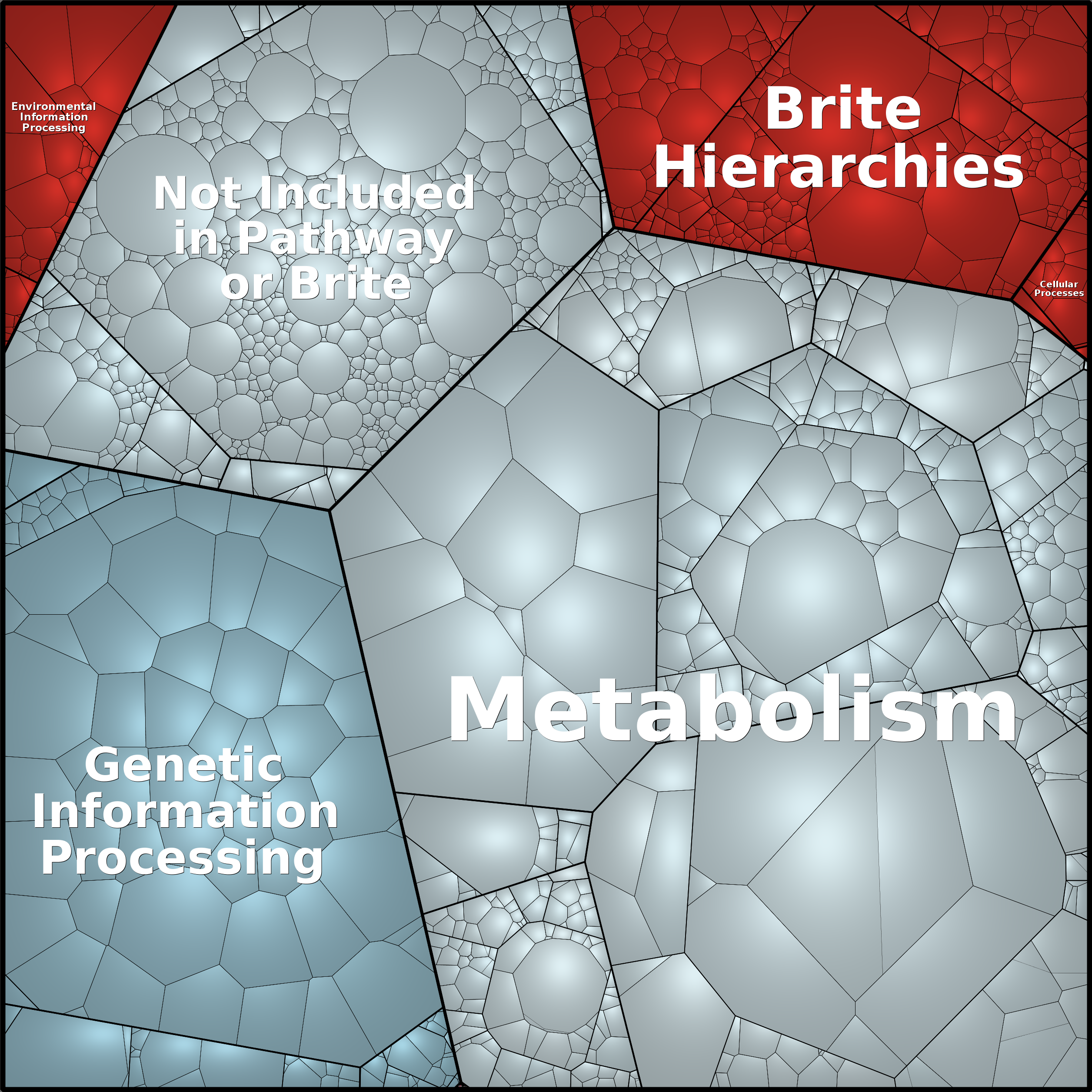 Treemap Press Ctrl-F5