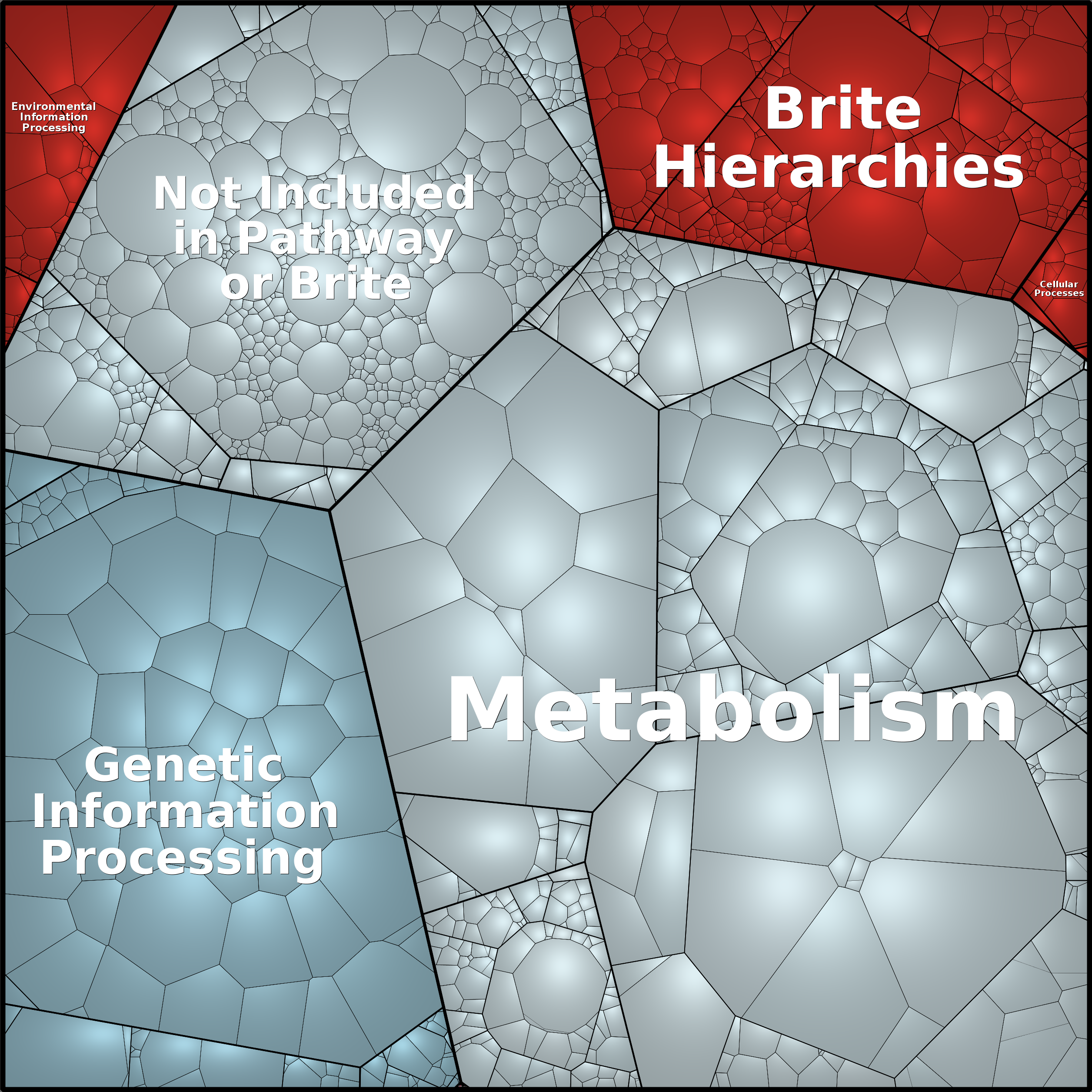 Treemap Press Ctrl-F5