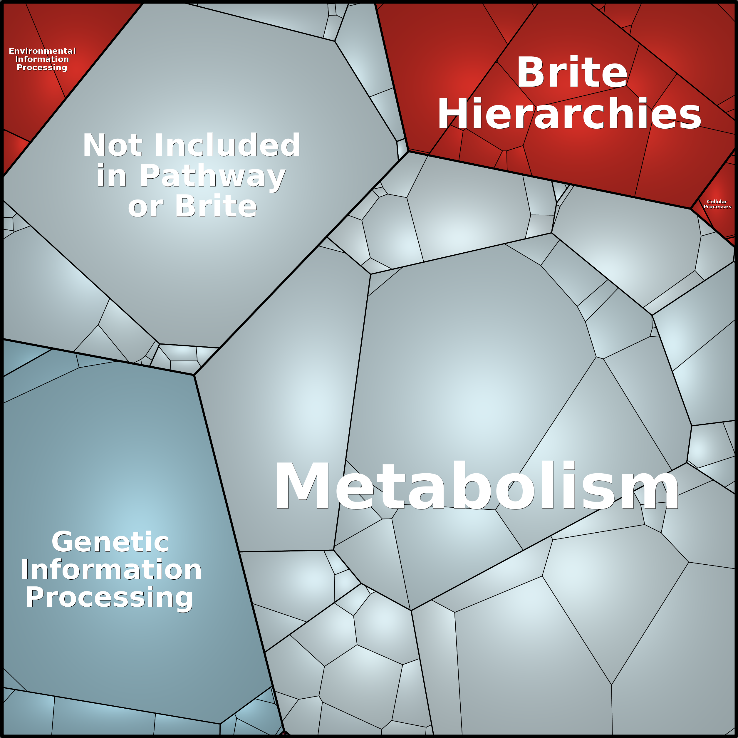 Treemap Press Ctrl-F5