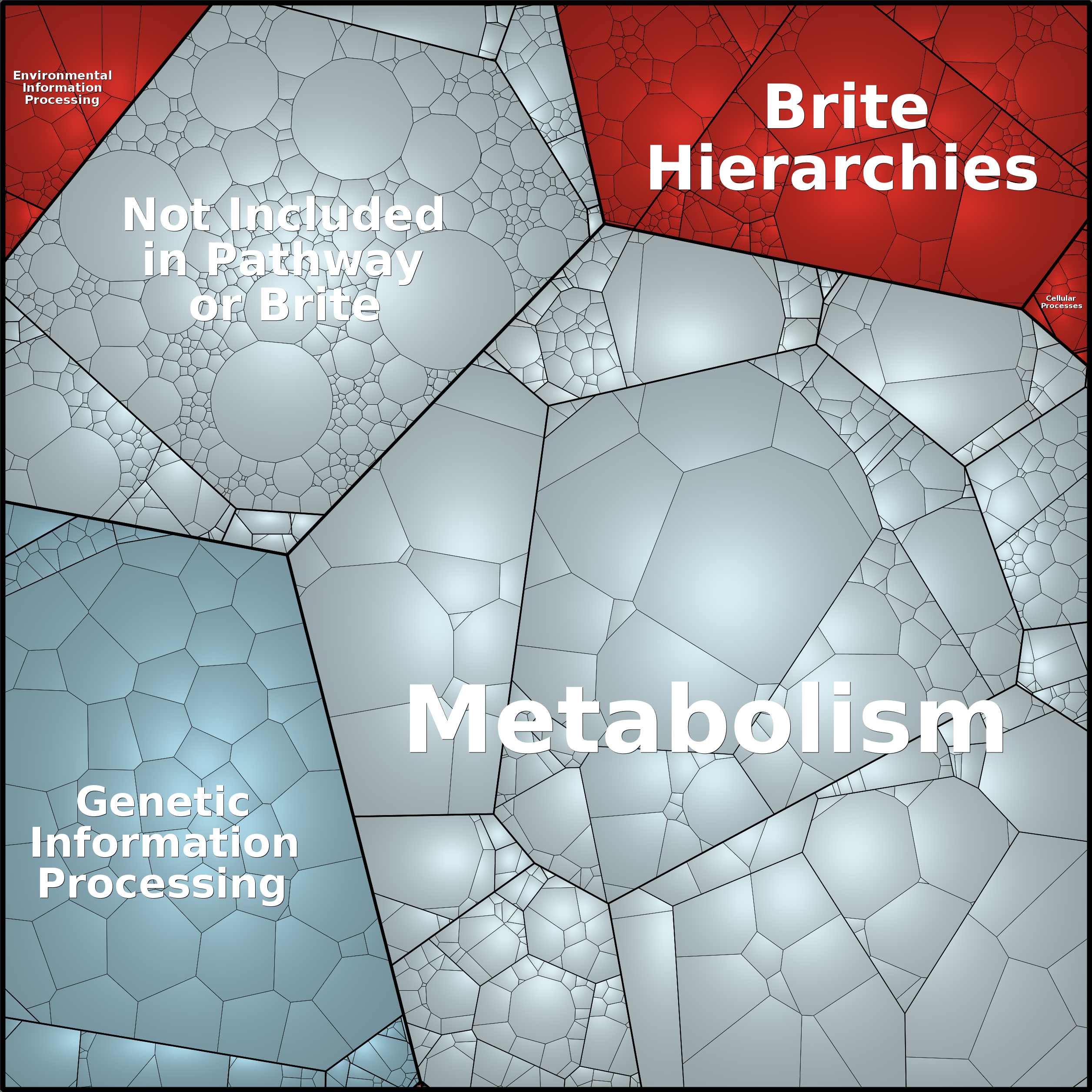 Treemap Press Ctrl-F5