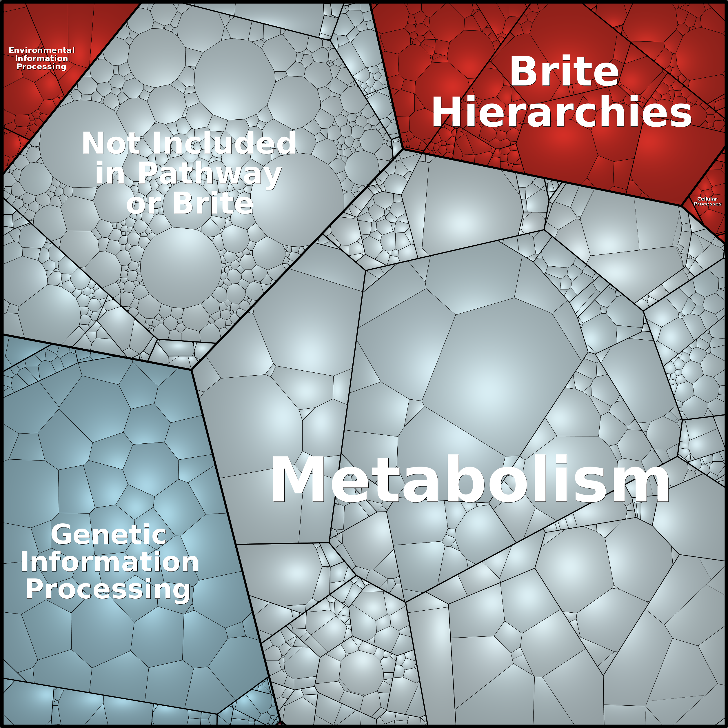 Treemap Press Ctrl-F5