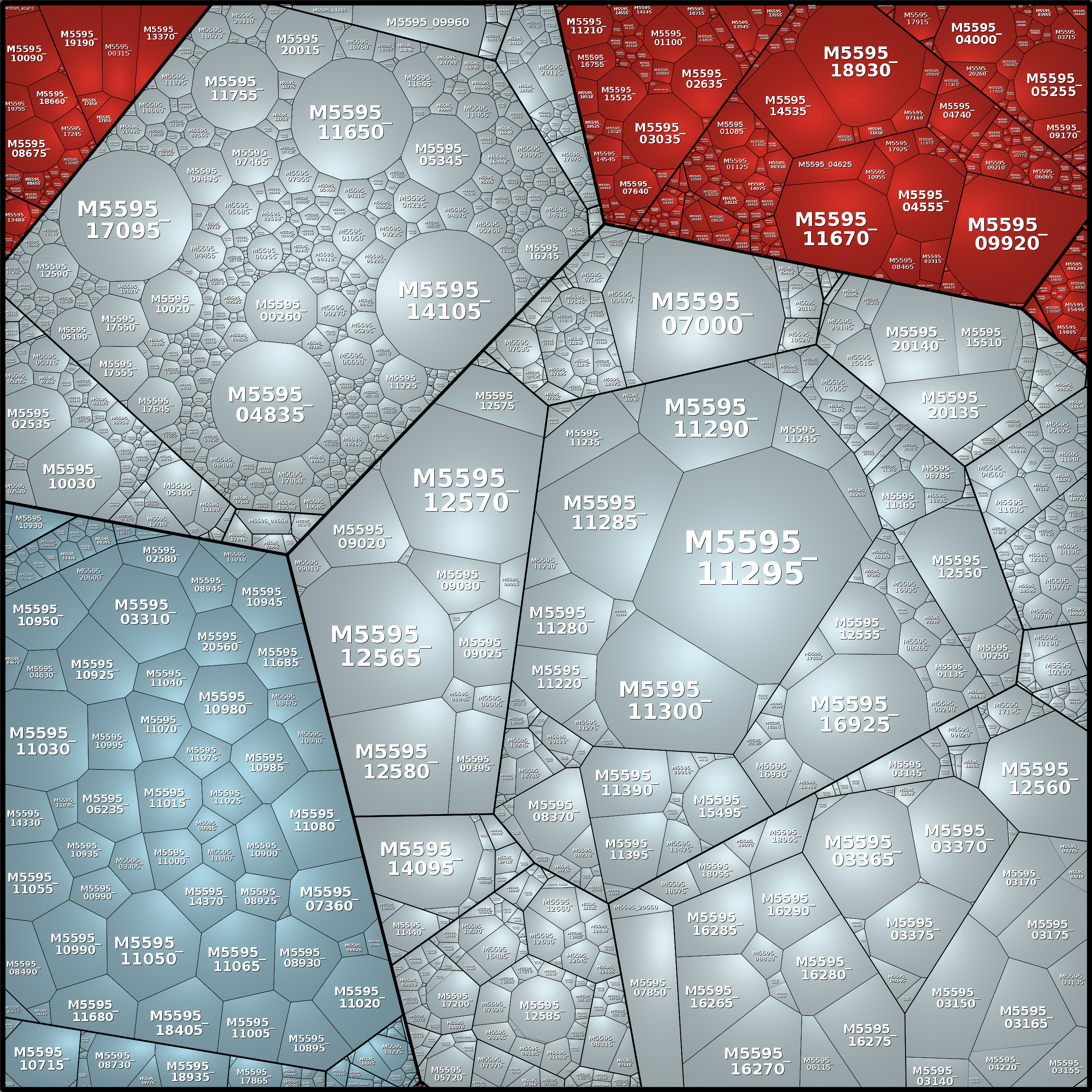 Treemap Press Ctrl-F5