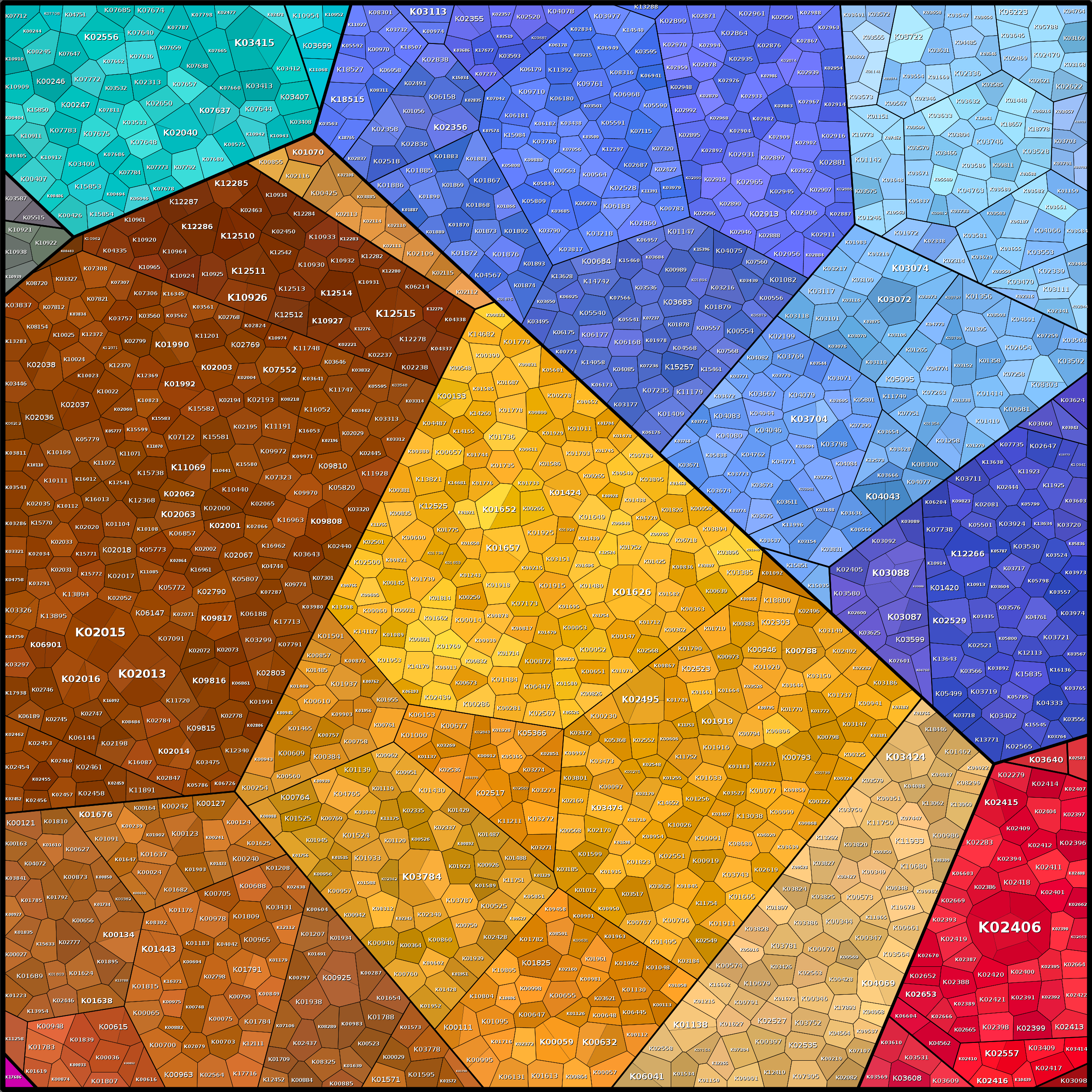 Treemap Press Ctrl-F5