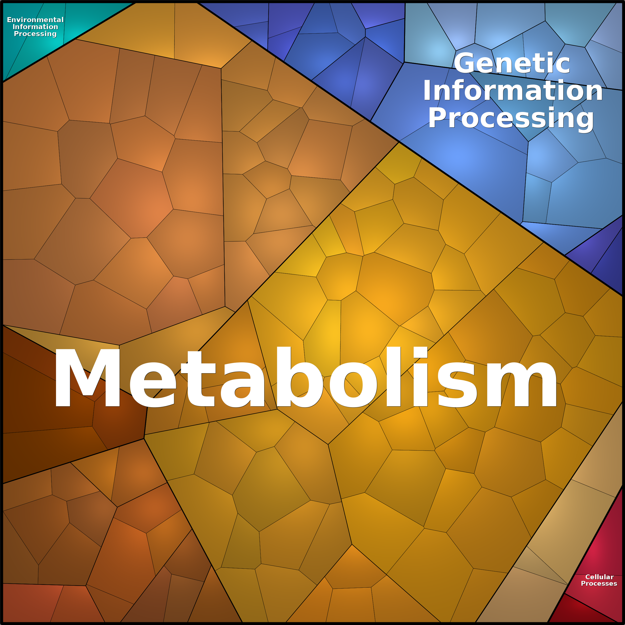 Treemap Press Ctrl-F5