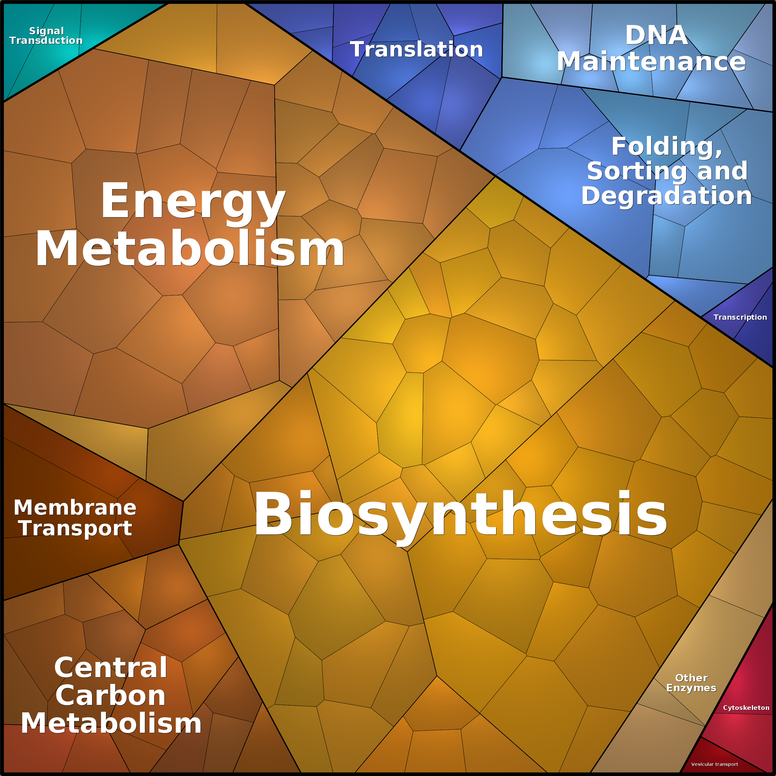 Treemap Press Ctrl-F5