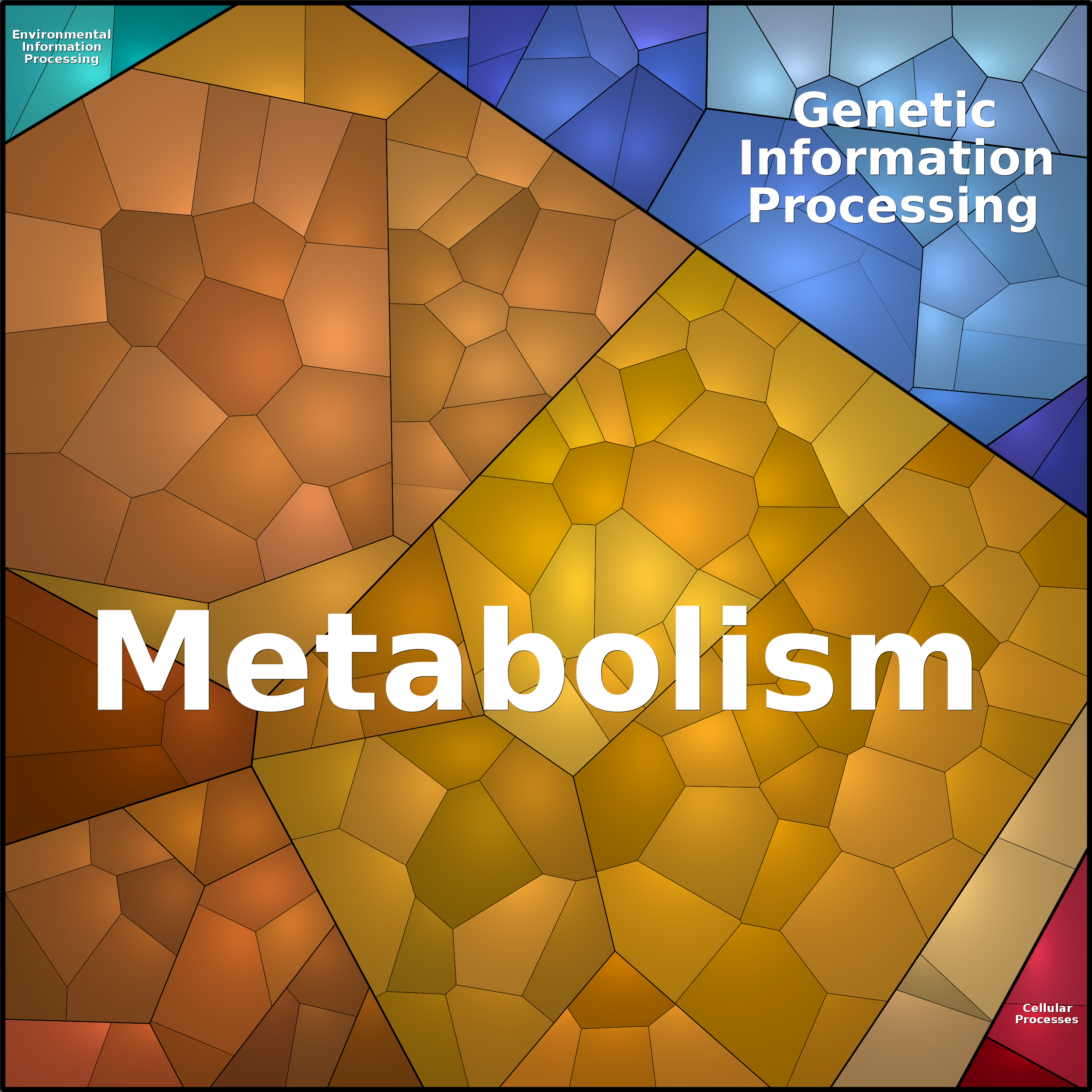 Treemap Press Ctrl-F5