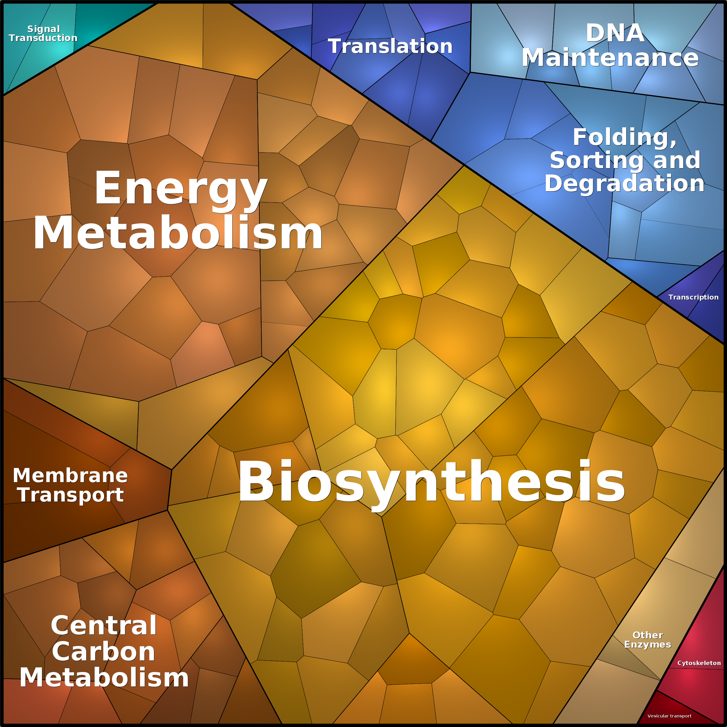 Treemap Press Ctrl-F5