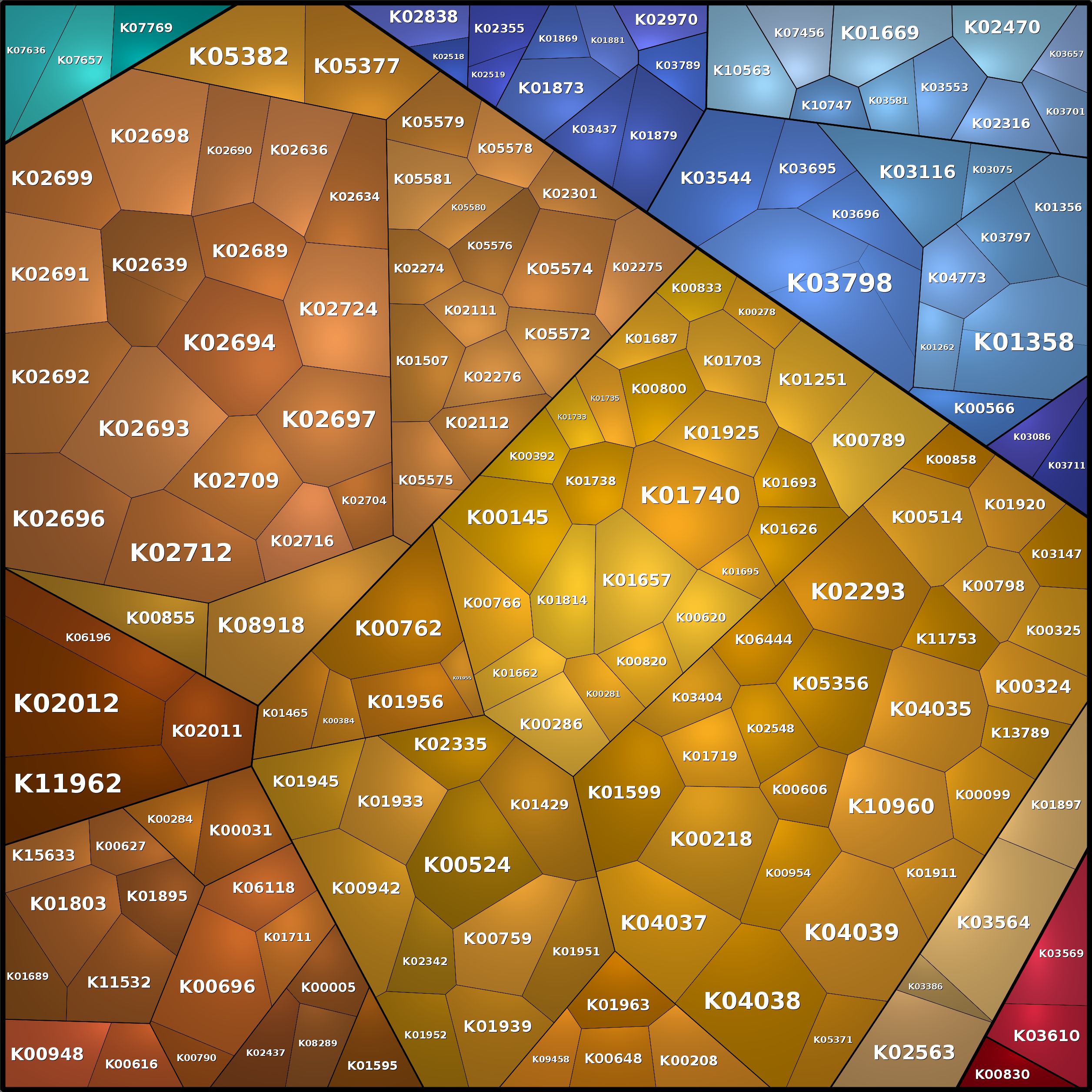 Treemap Press Ctrl-F5