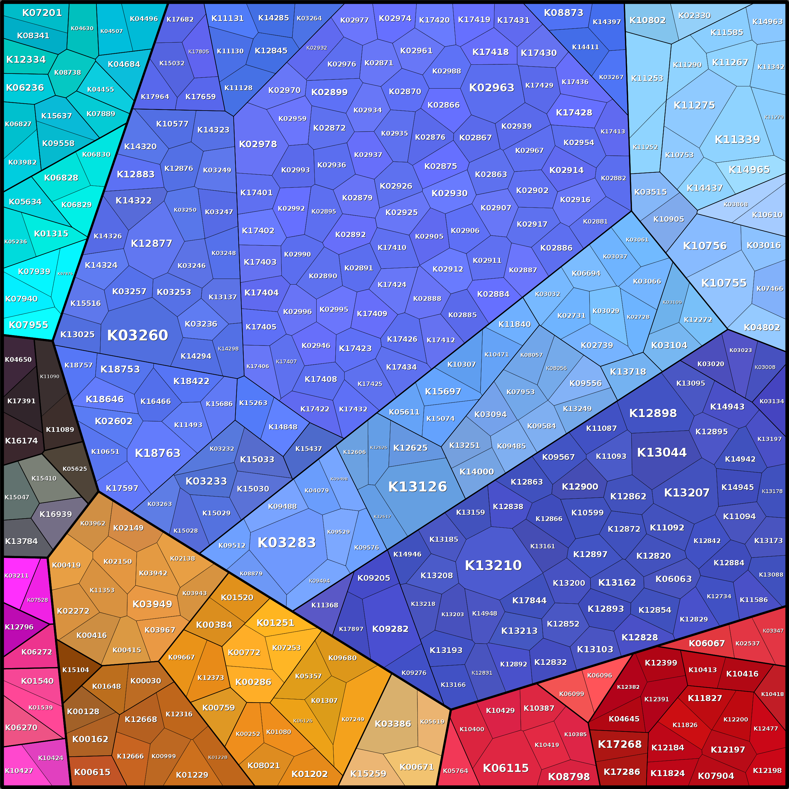 Treemap Press Ctrl-F5