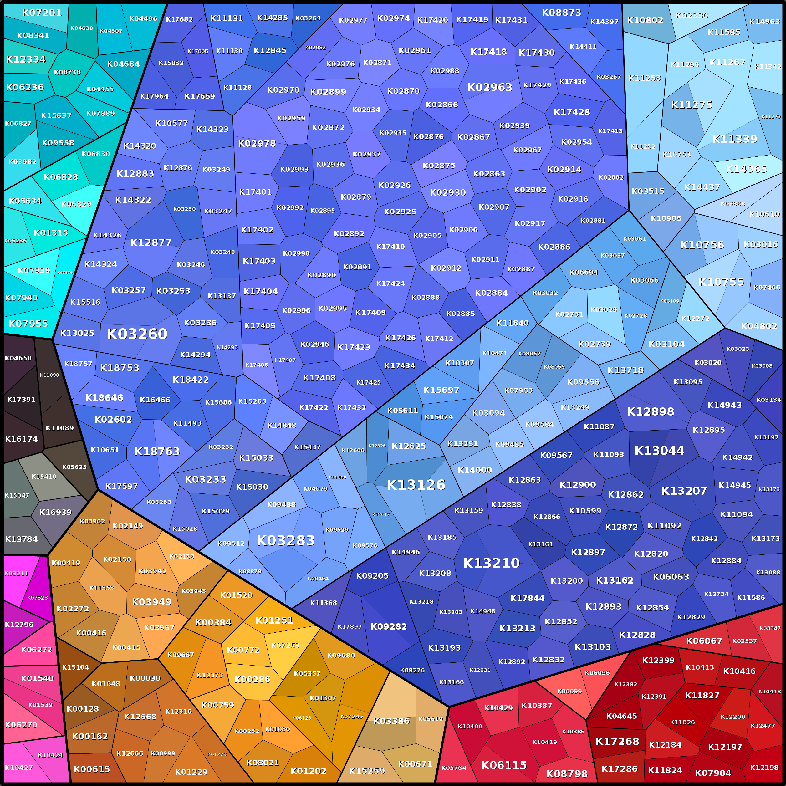Treemap Press Ctrl-F5