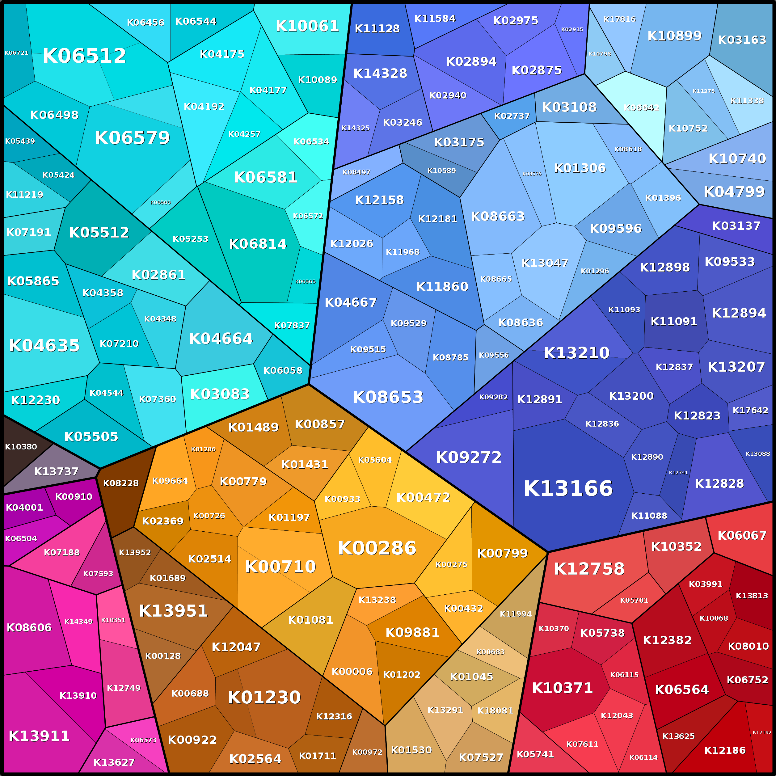 Treemap Press Ctrl-F5