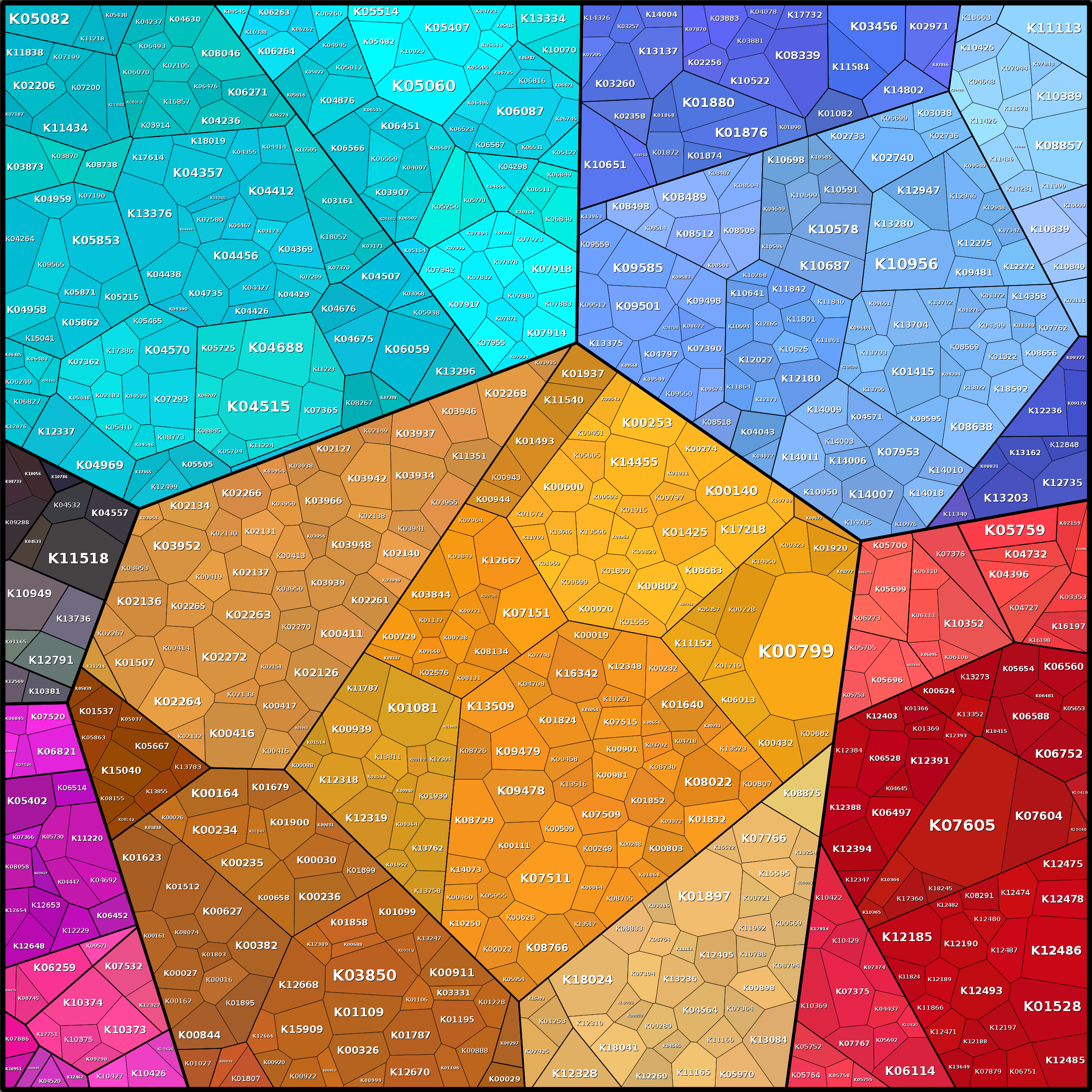 Treemap Press Ctrl-F5