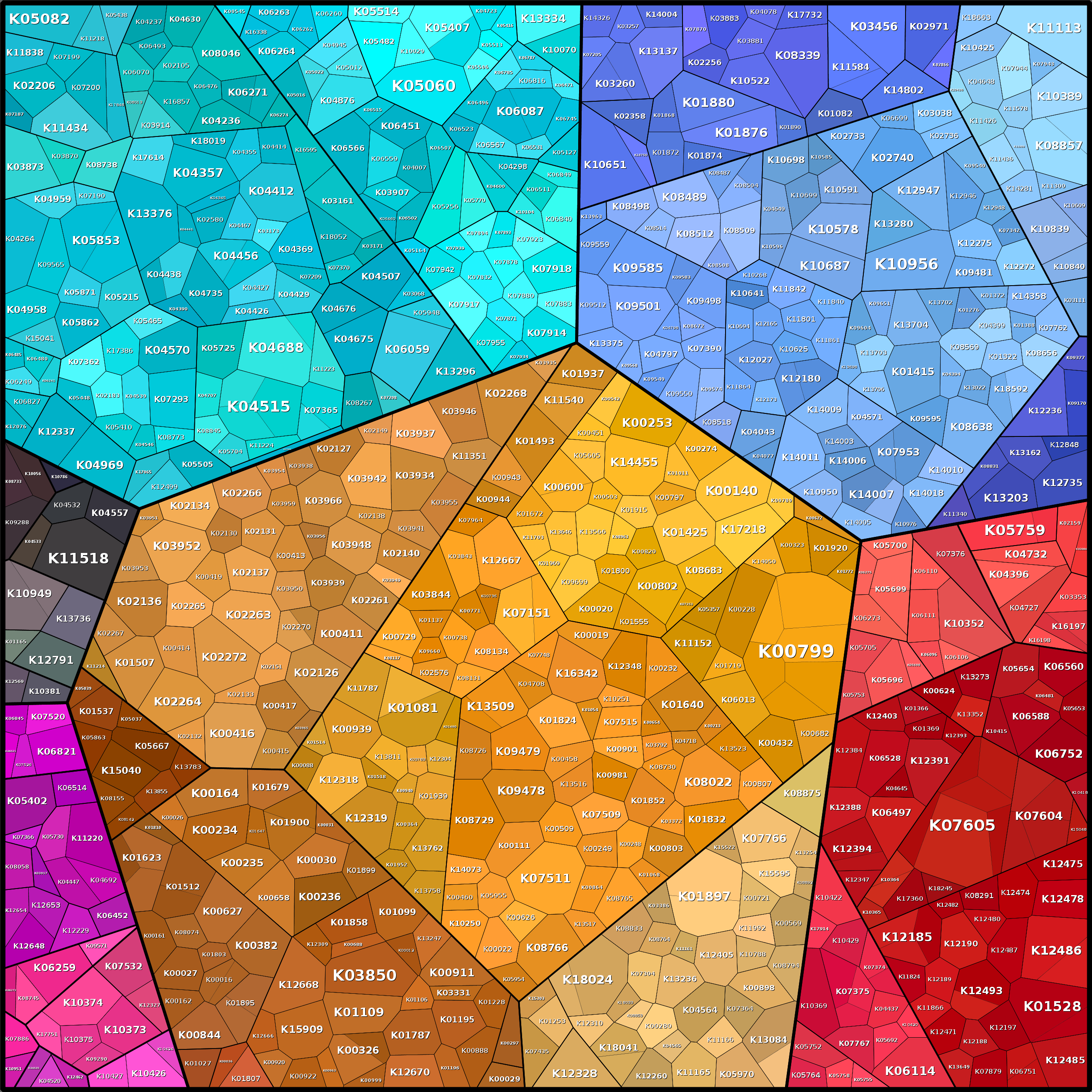 Treemap Press Ctrl-F5