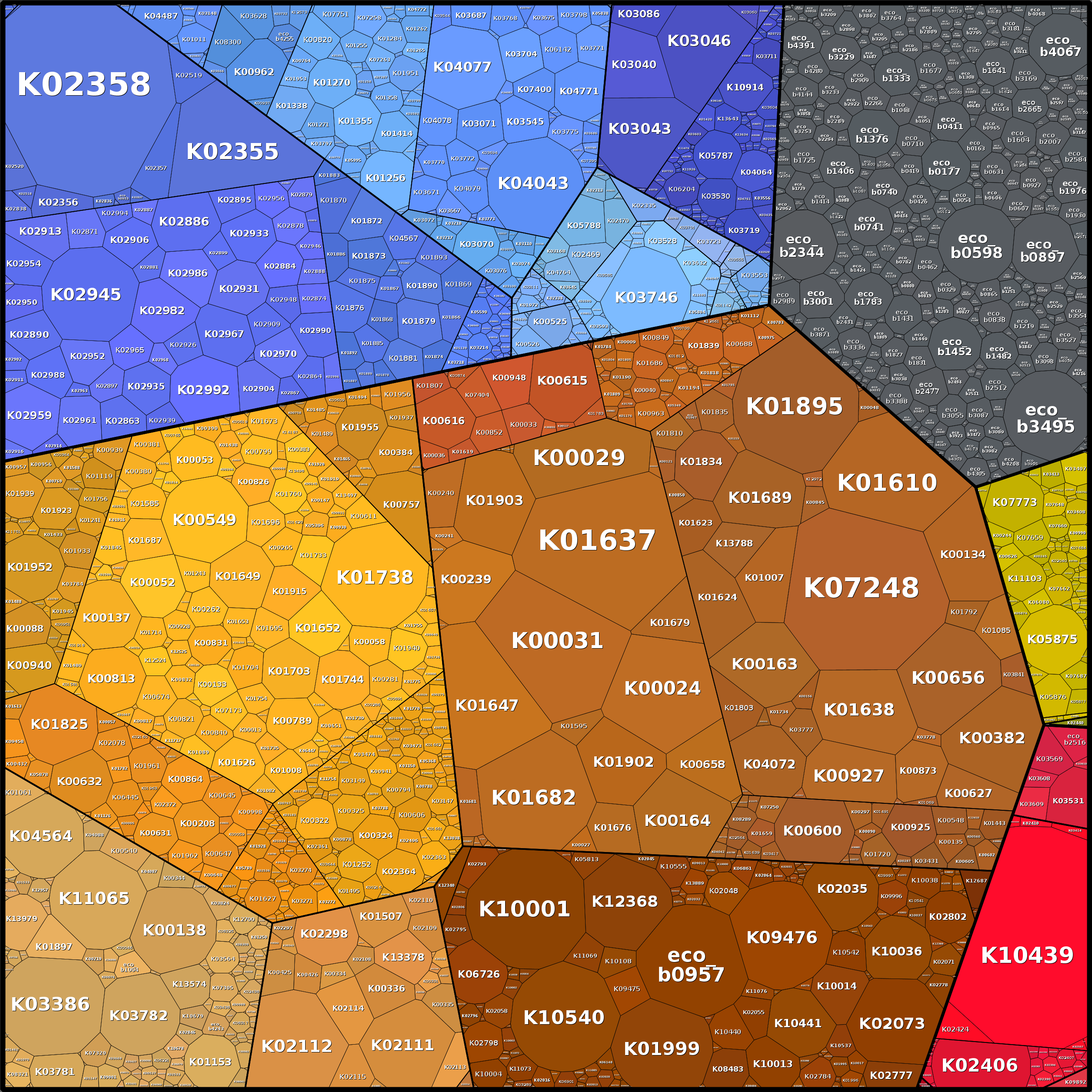 Treemap Press Ctrl-F5