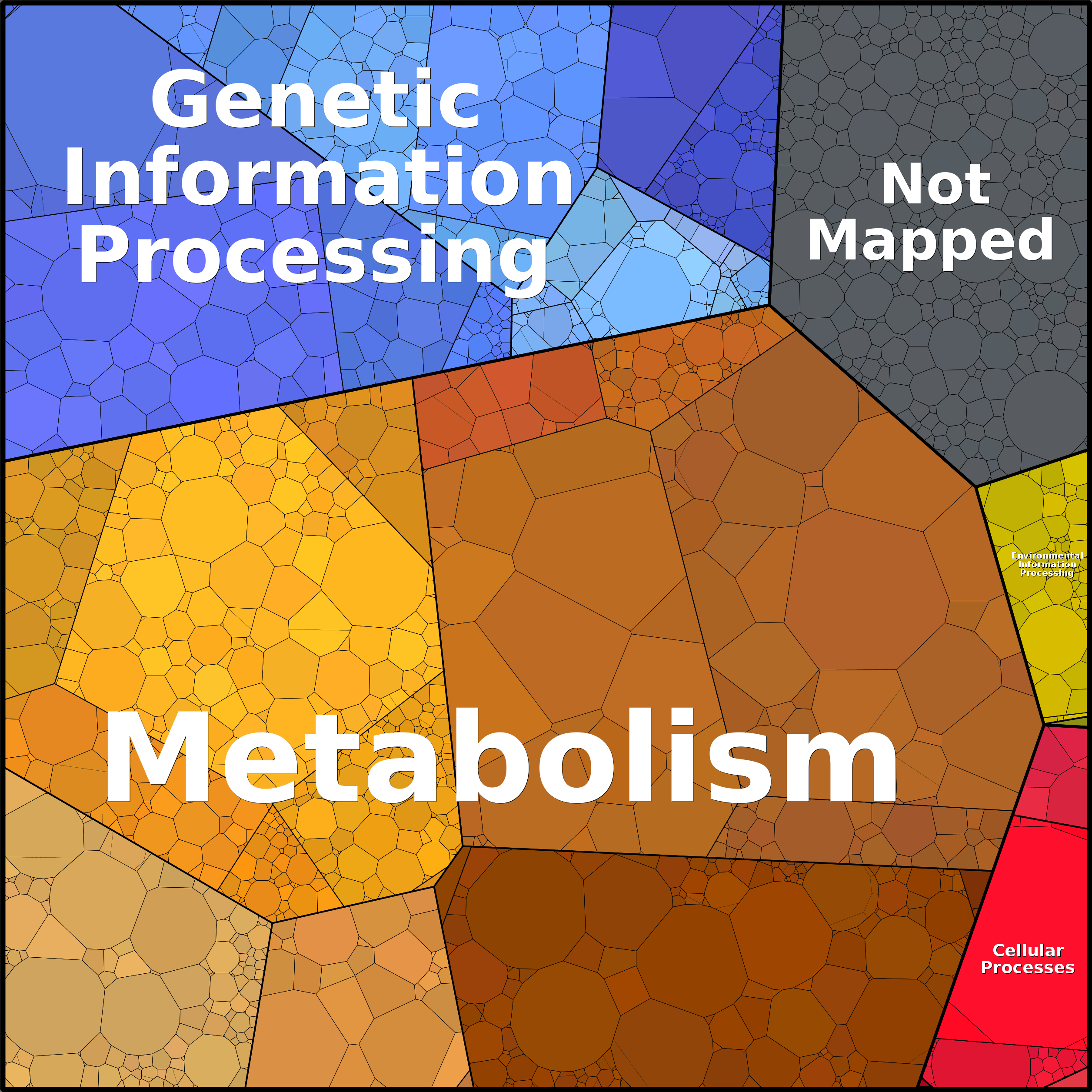 Treemap Press Ctrl-F5