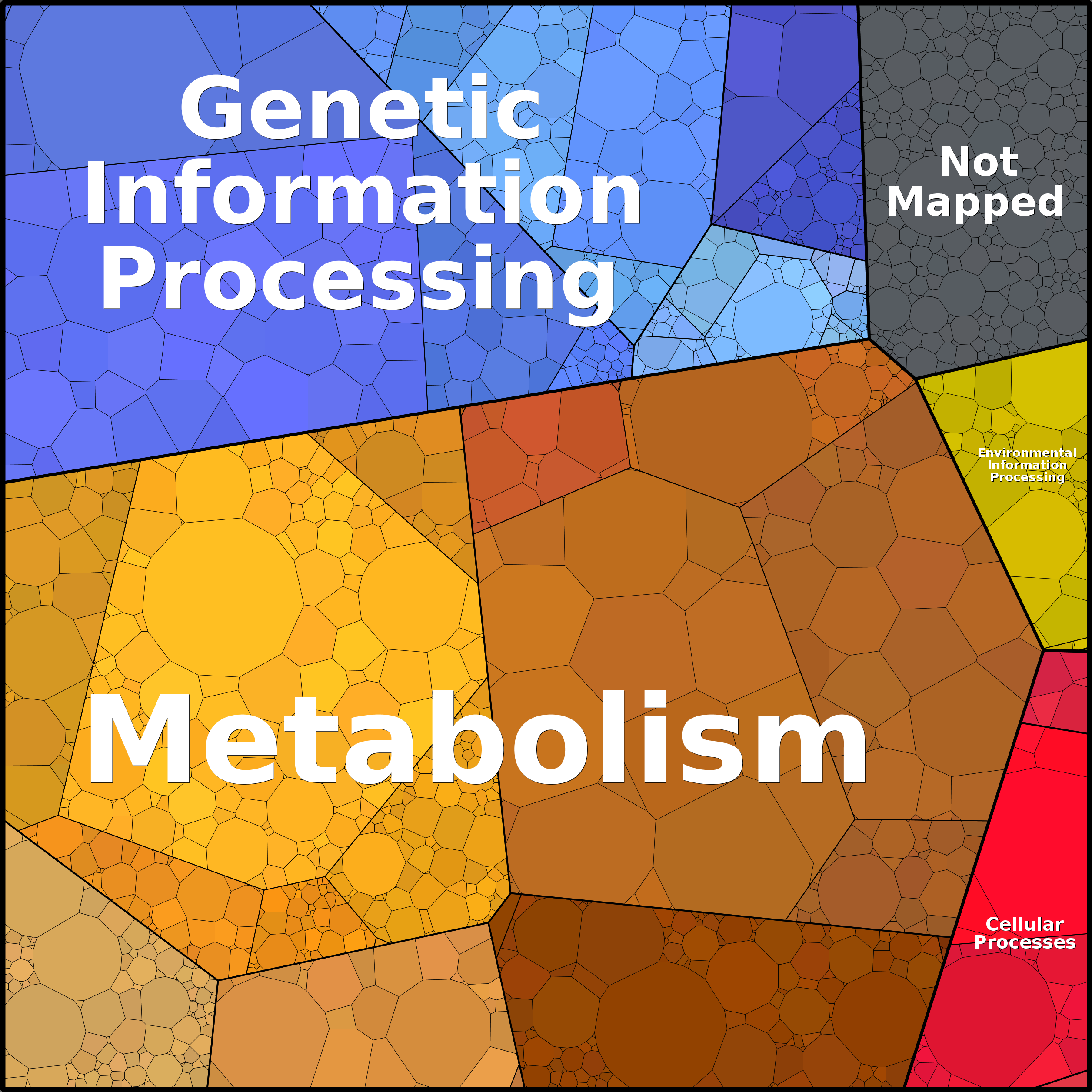 Treemap Press Ctrl-F5