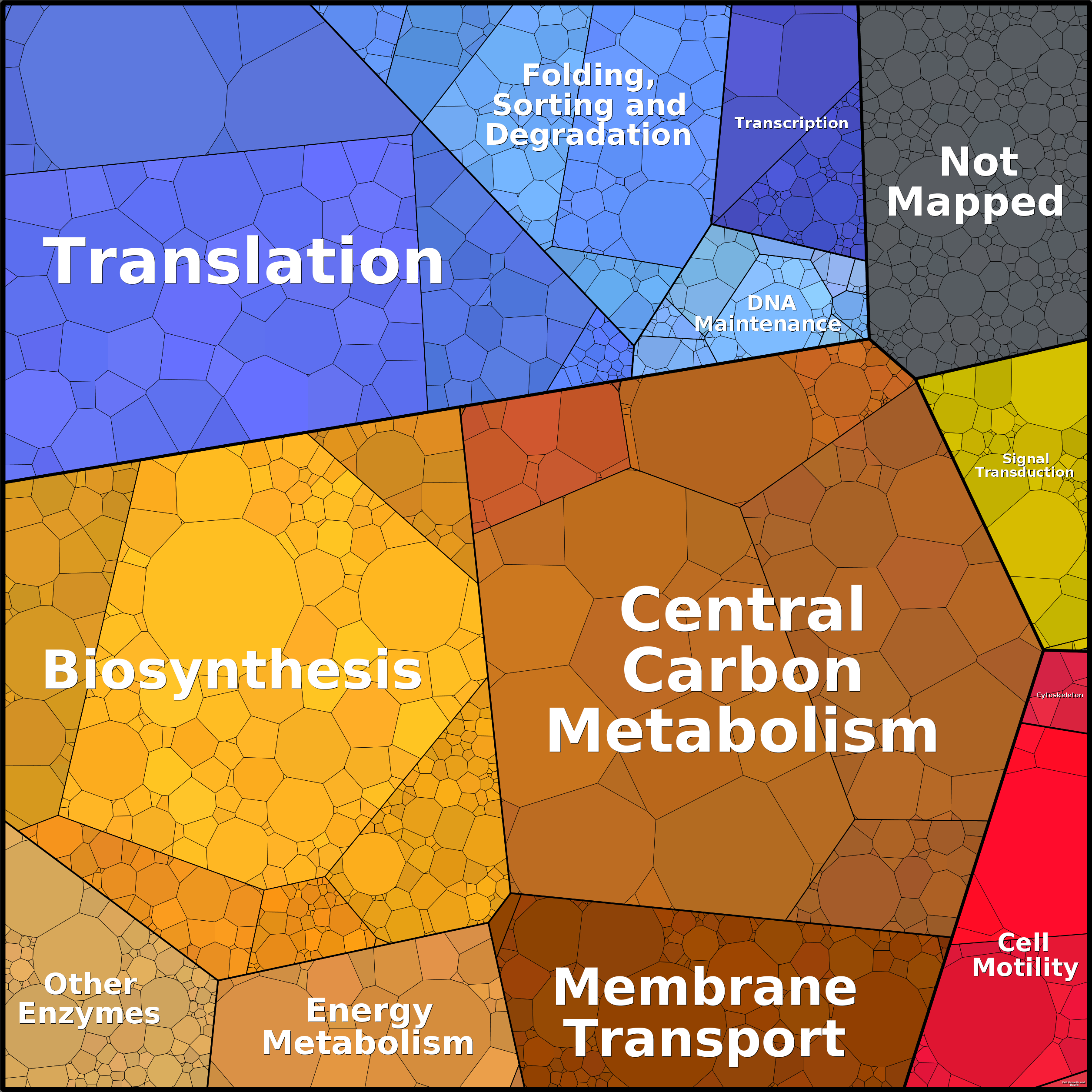Treemap Press Ctrl-F5