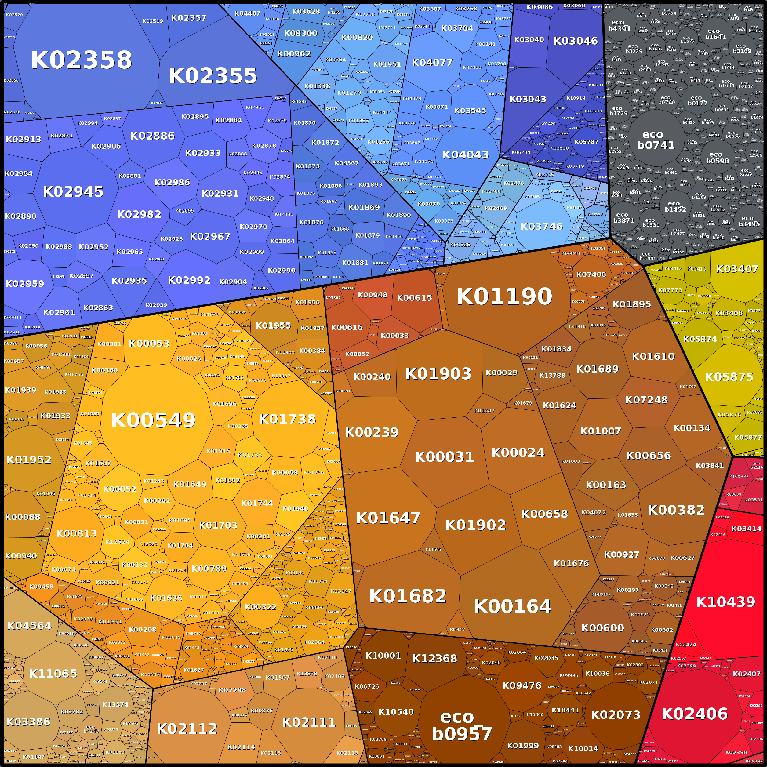 Treemap Press Ctrl-F5