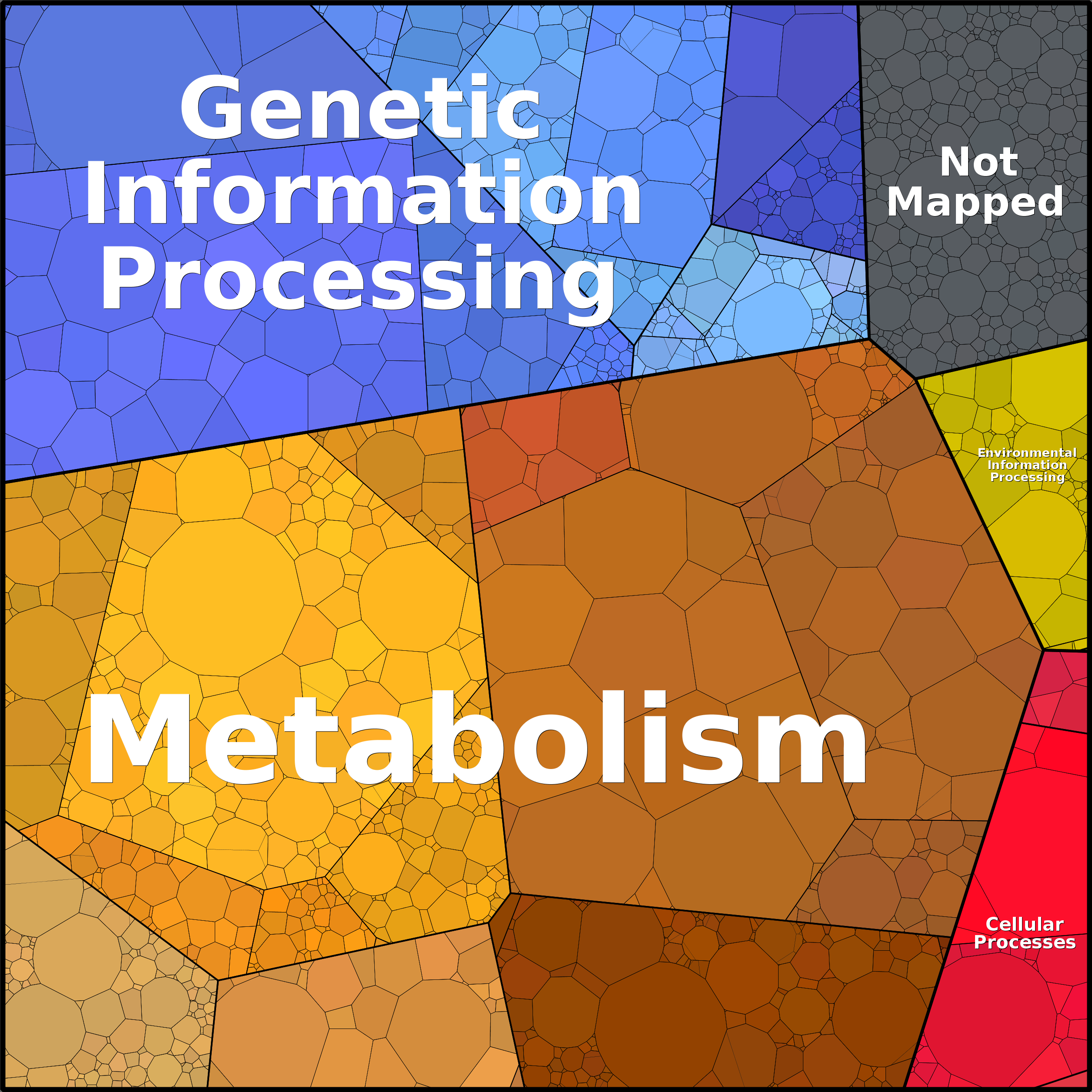 Treemap Press Ctrl-F5