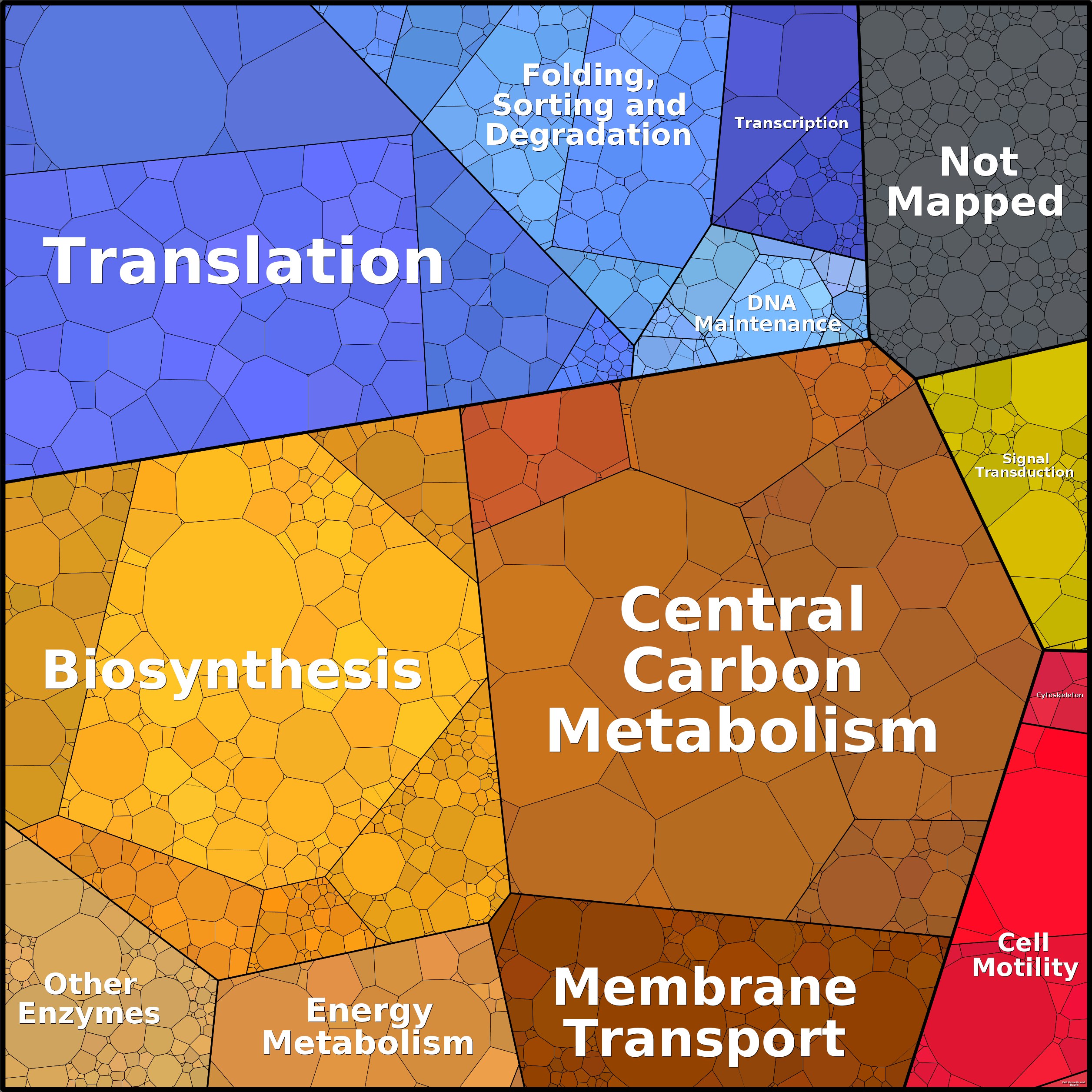 Treemap Press Ctrl-F5